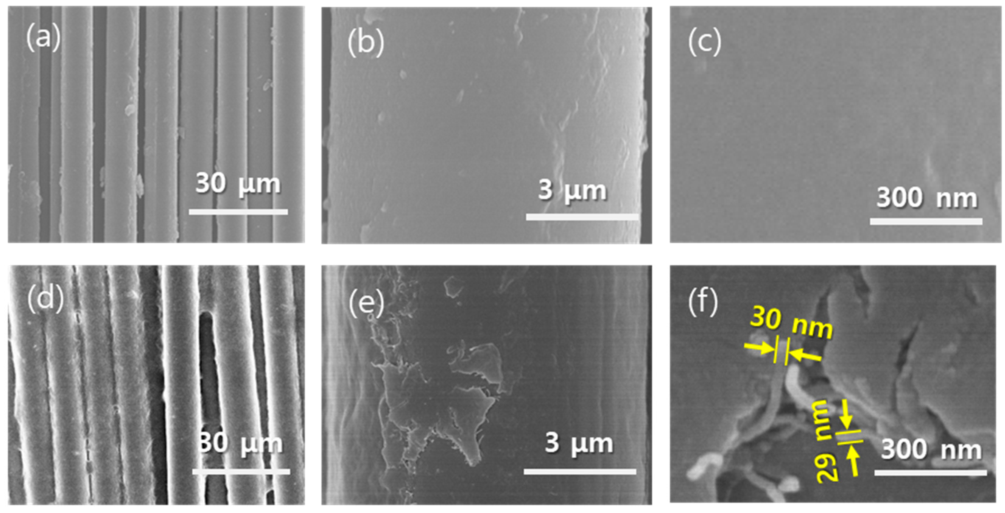 Polymers 15 03353 g005