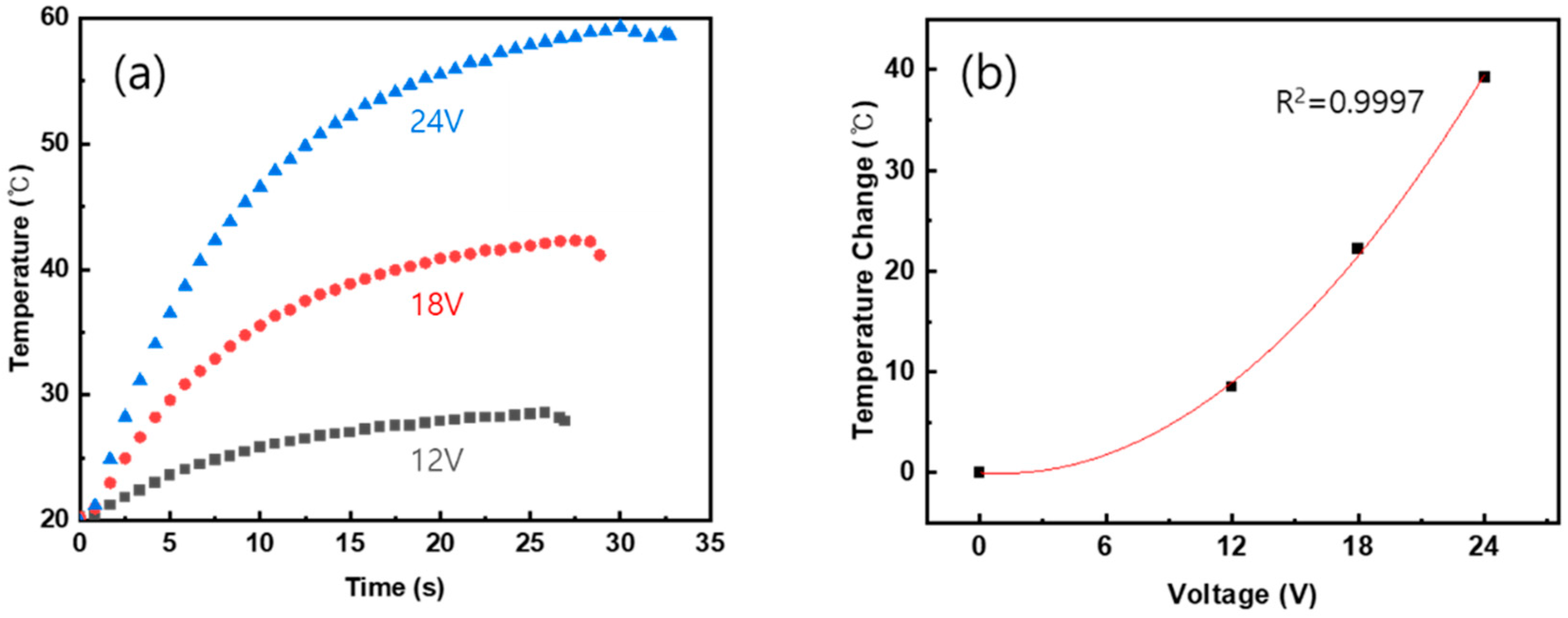 Polymers 15 03353 g011
