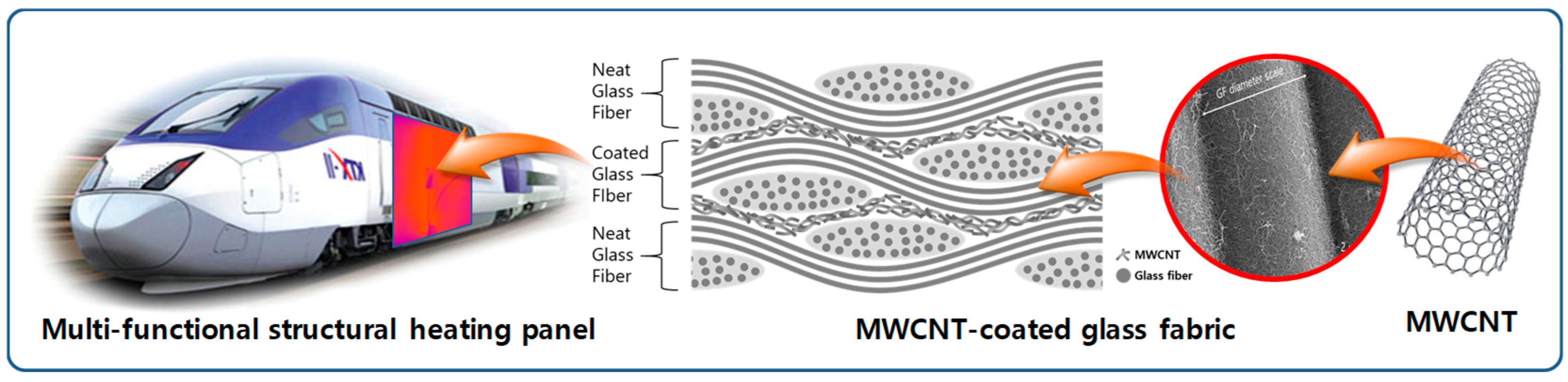 Polymers 15 03353 g013