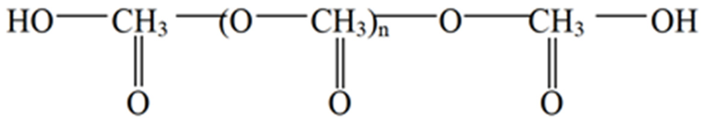 Polymers 15 03355 g004 Polymers 15 03355 g004