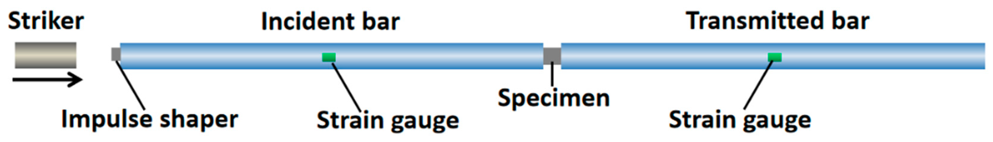 Polymers 15 03362 g005
