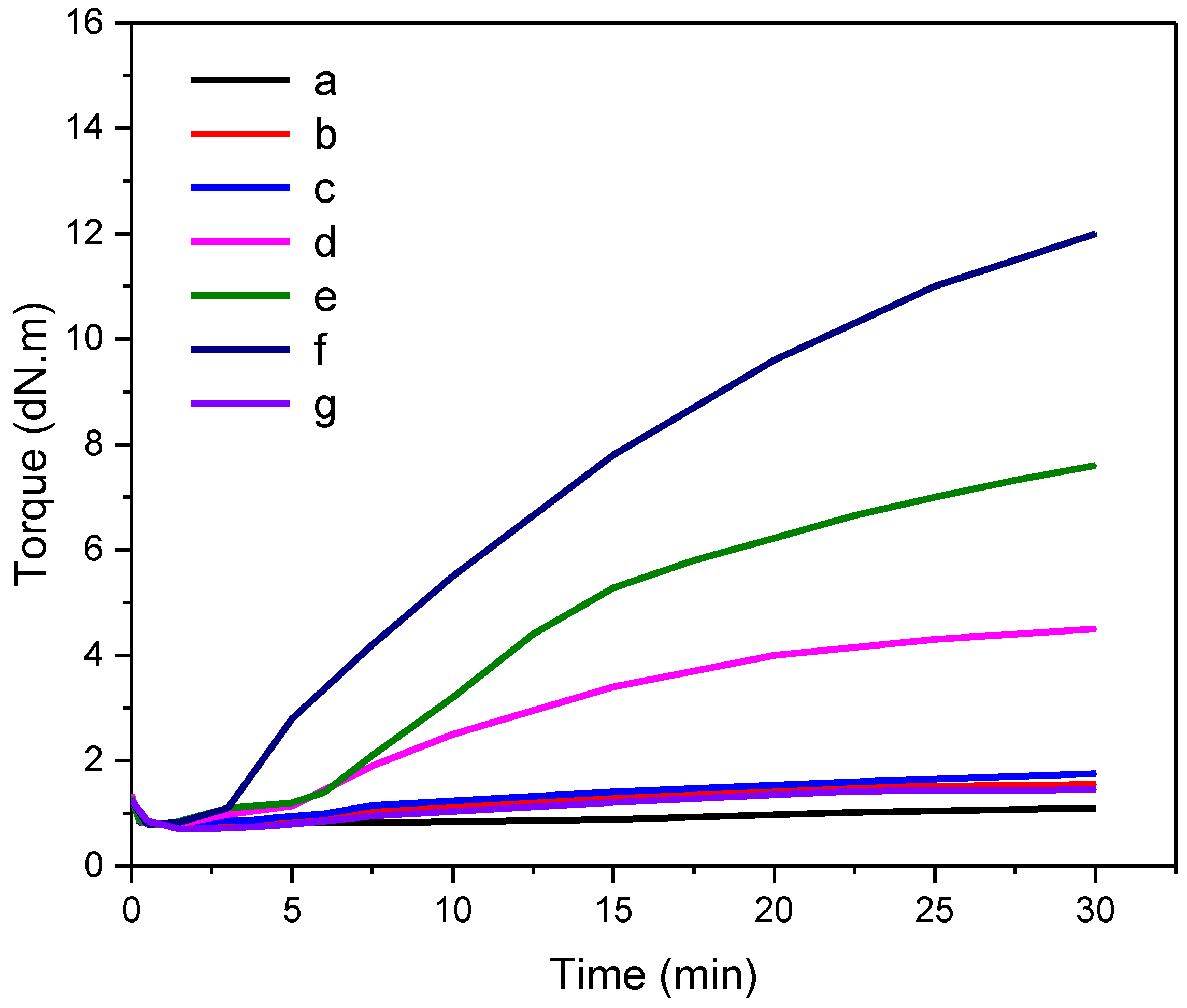 Polymers 15 03367 g001
