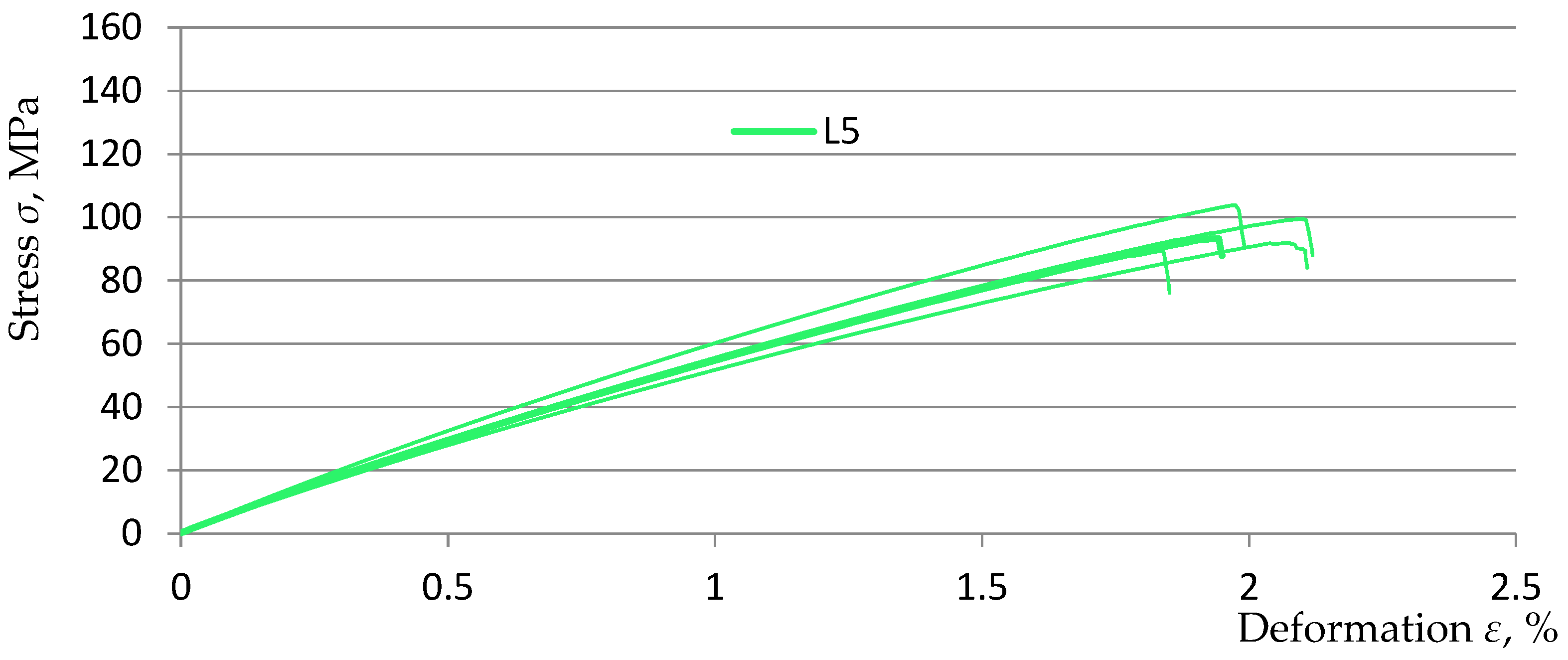 Polymers 15 03374 g011