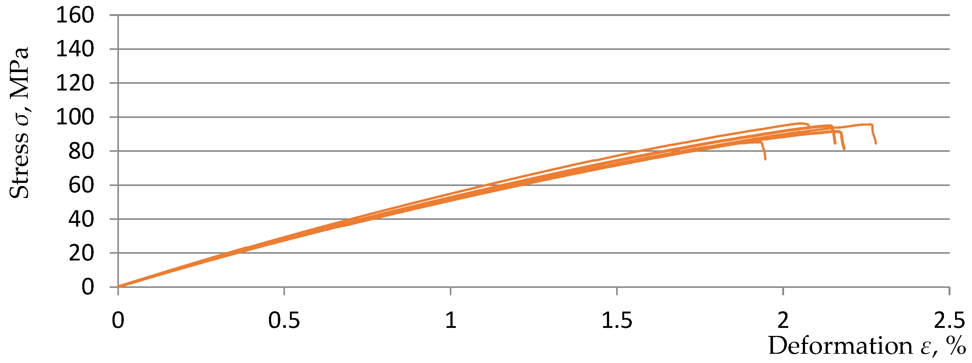 Polymers 15 03374 g012