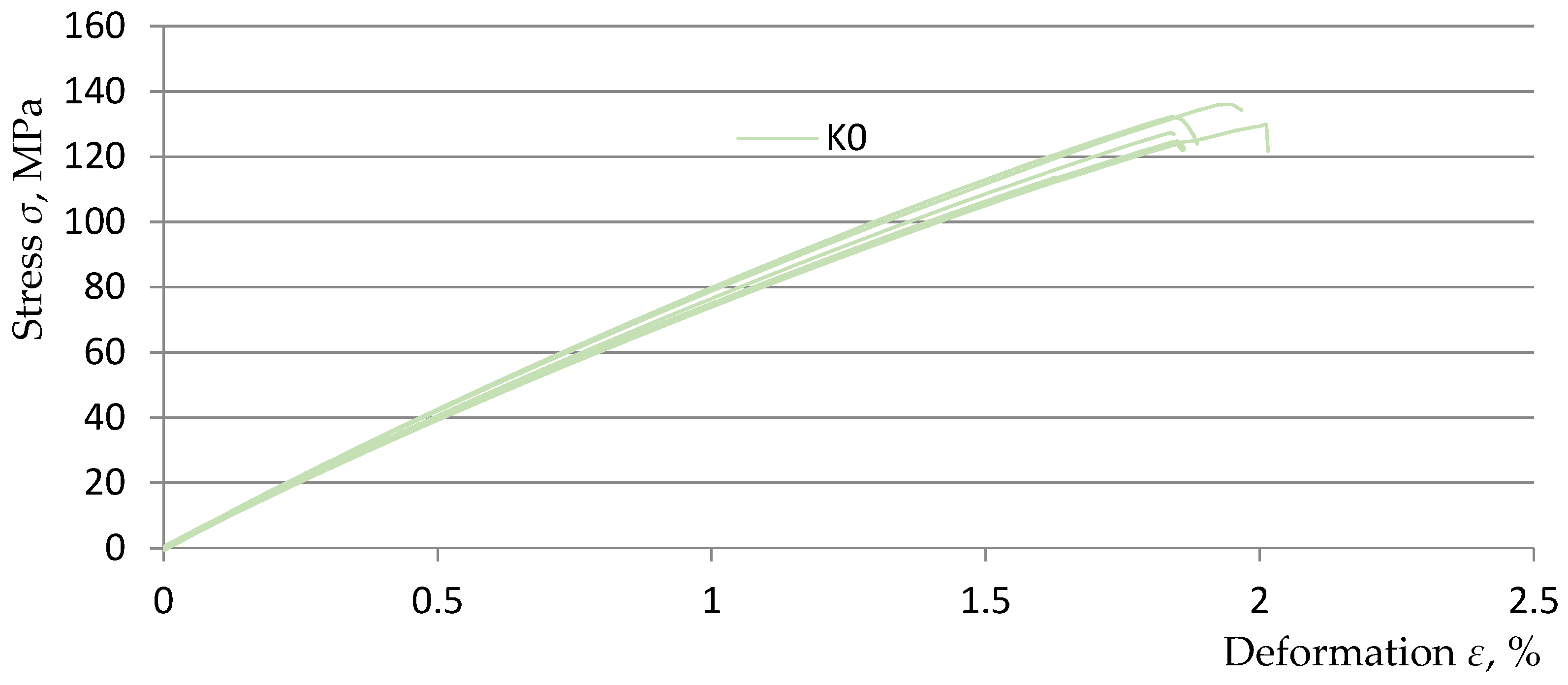 Polymers 15 03374 g013