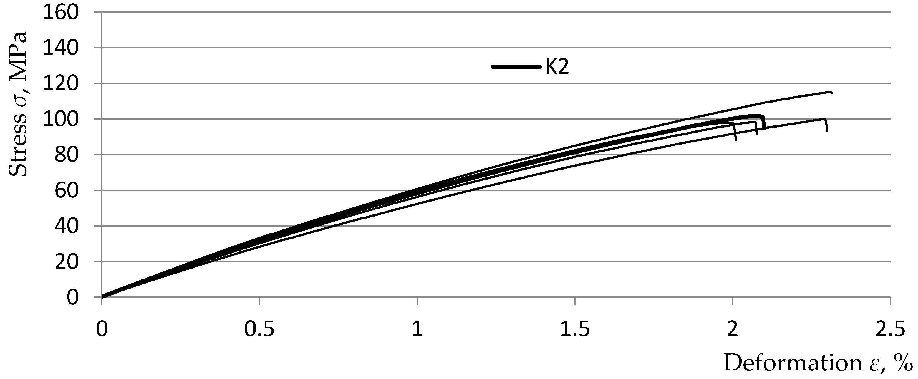 Polymers 15 03374 g015