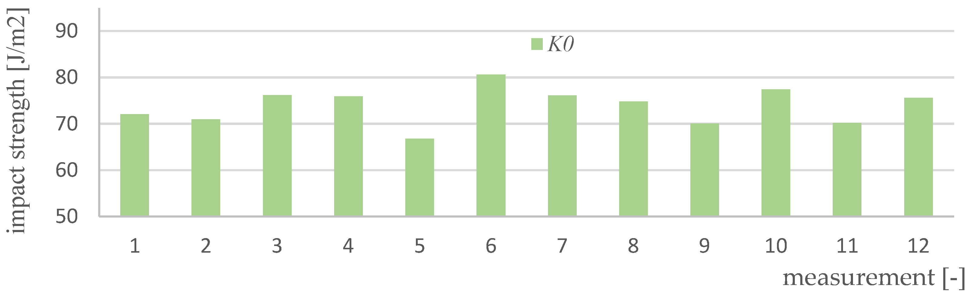 Polymers 15 03374 g017