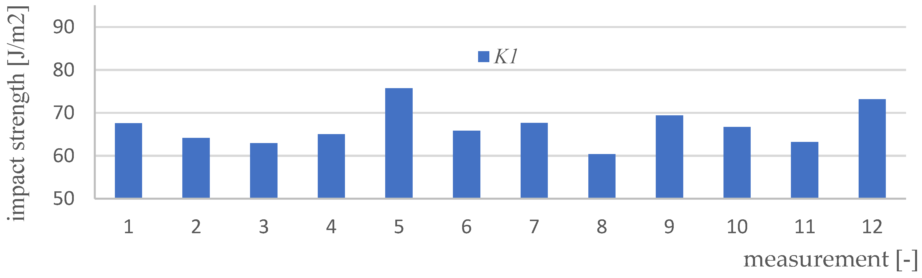 Polymers 15 03374 g018