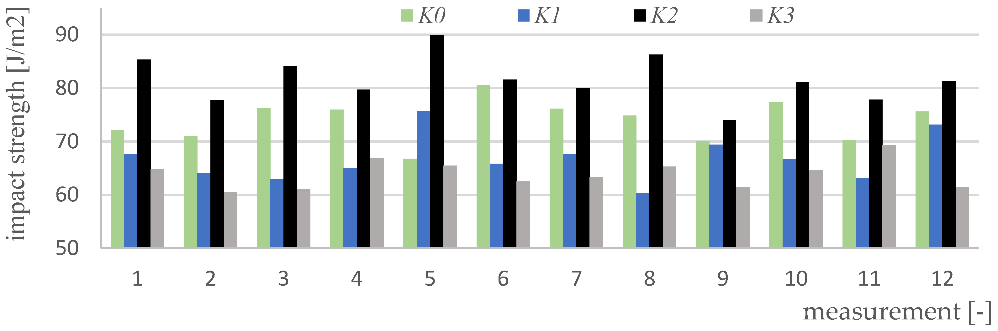Polymers 15 03374 g021