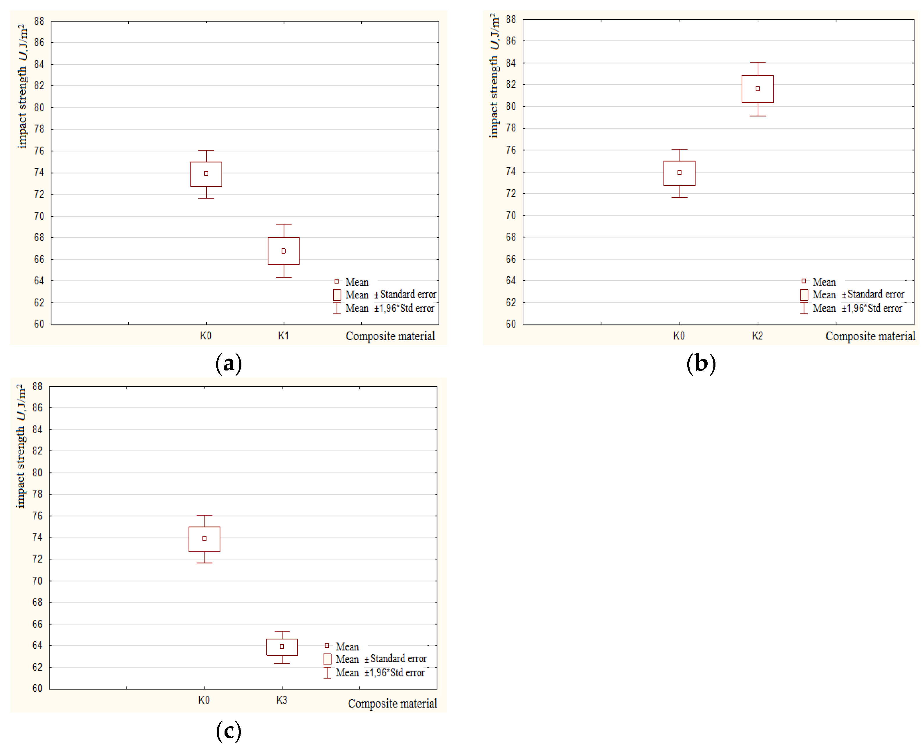 Polymers 15 03374 g023