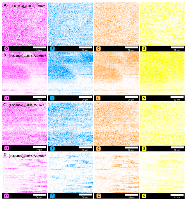 Polymers 15 03375 g008