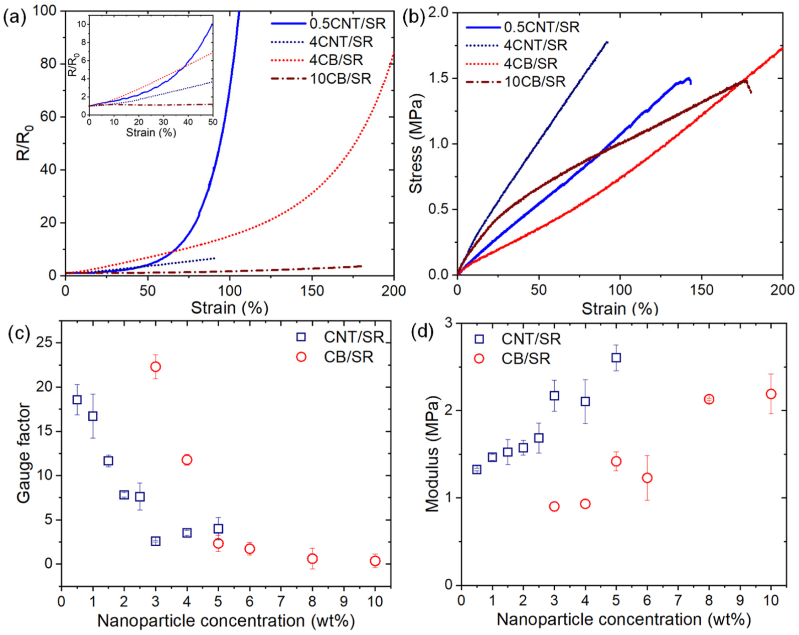 Polymers 15 03379 g003 Polymers 15 03379 g003