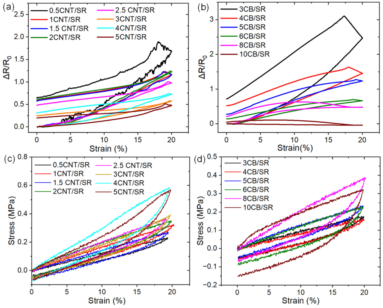 Polymers 15 03379 g004 Polymers 15 03379 g004