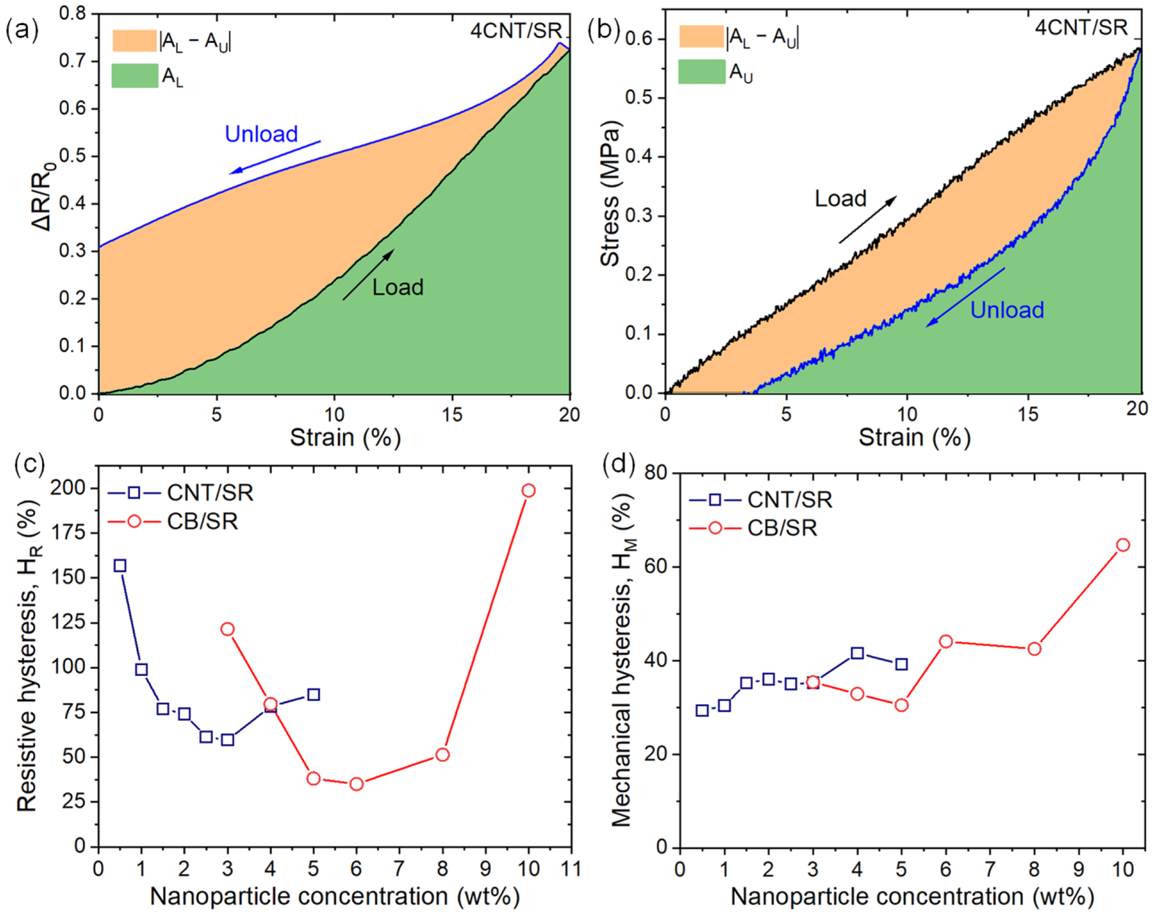 Polymers 15 03379 g005 Polymers 15 03379 g005