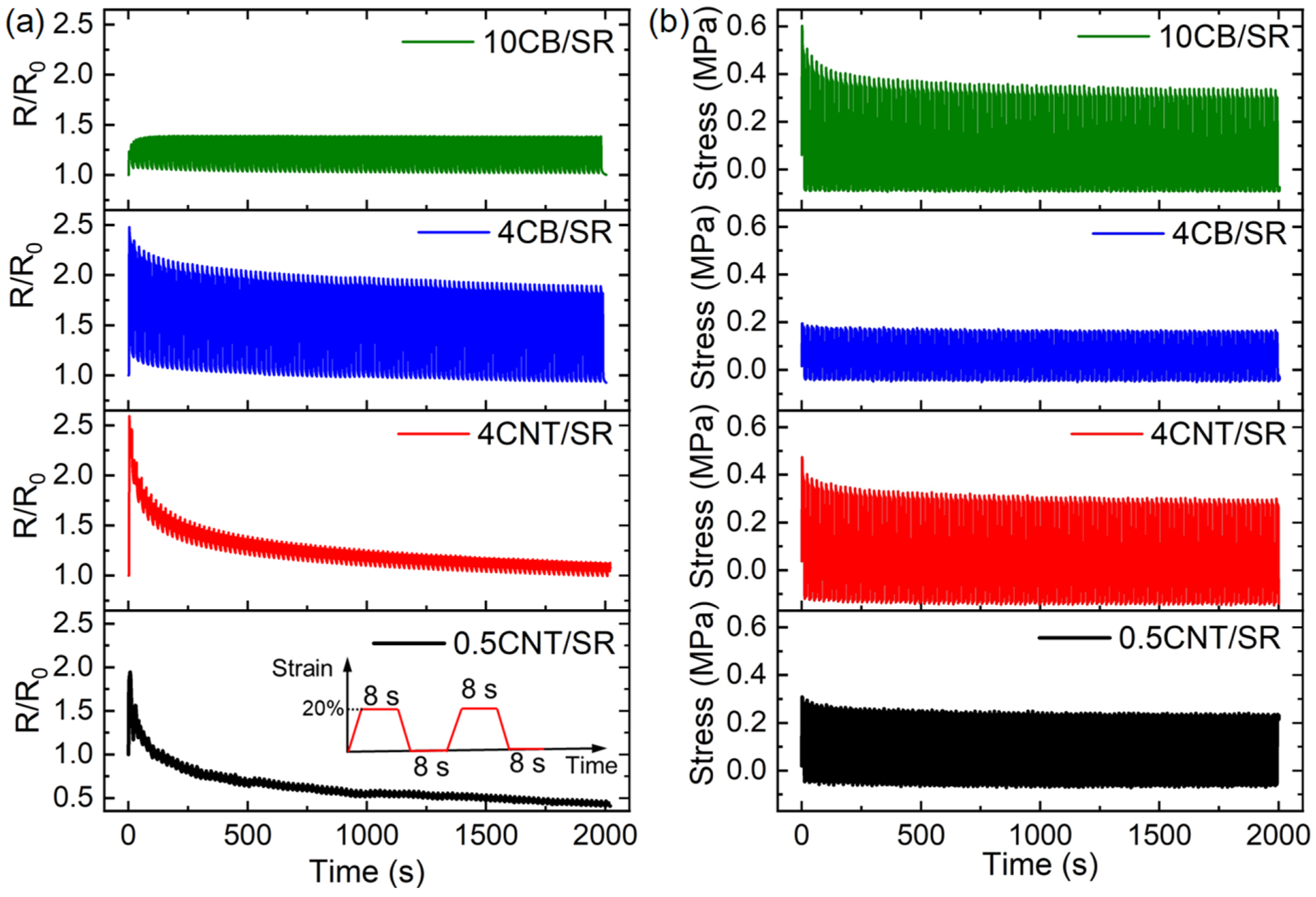 Polymers 15 03379 g008 Polymers 15 03379 g008