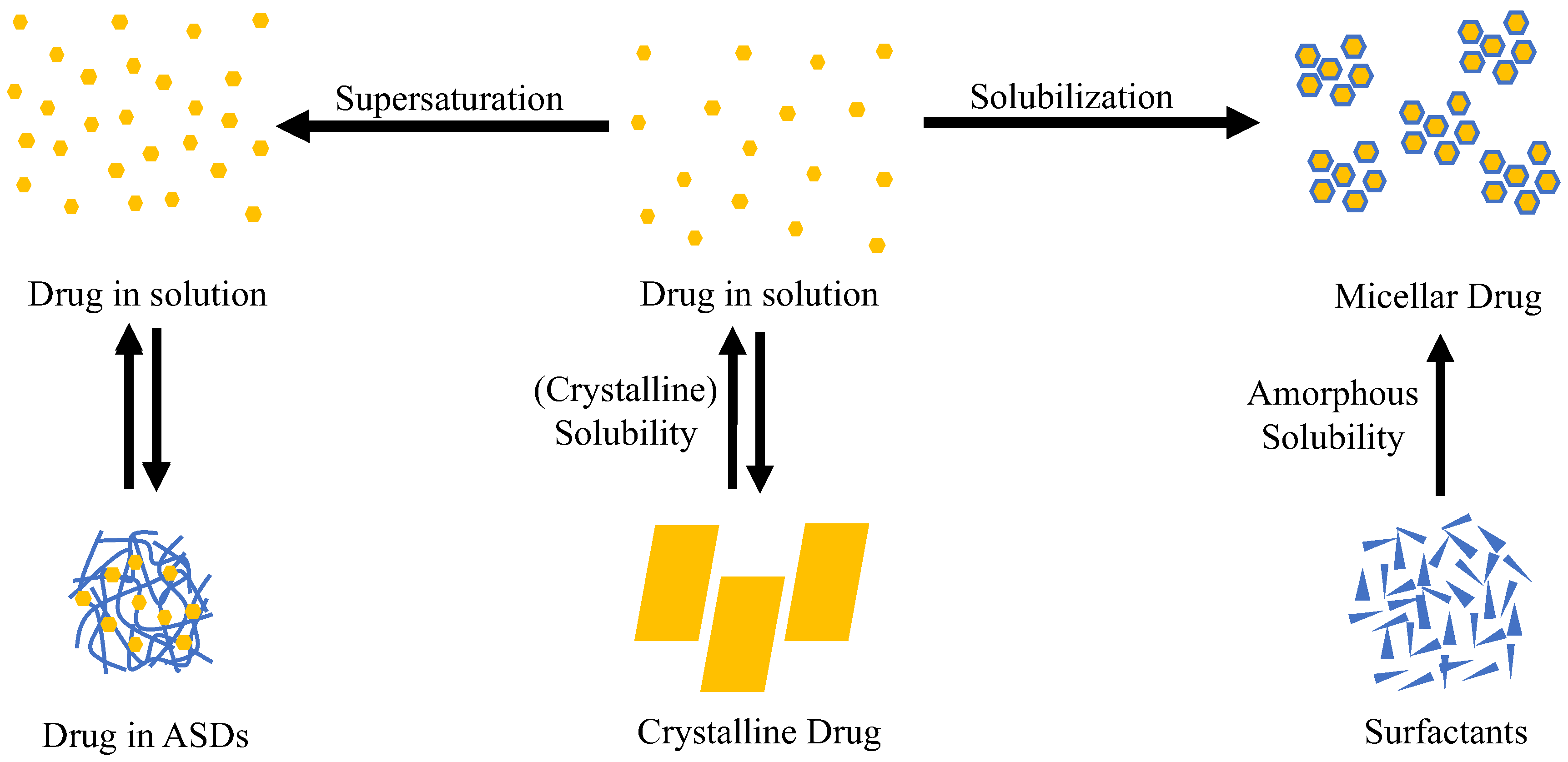 Polymers 15 03380 g003 Polymers 15 03380 g003