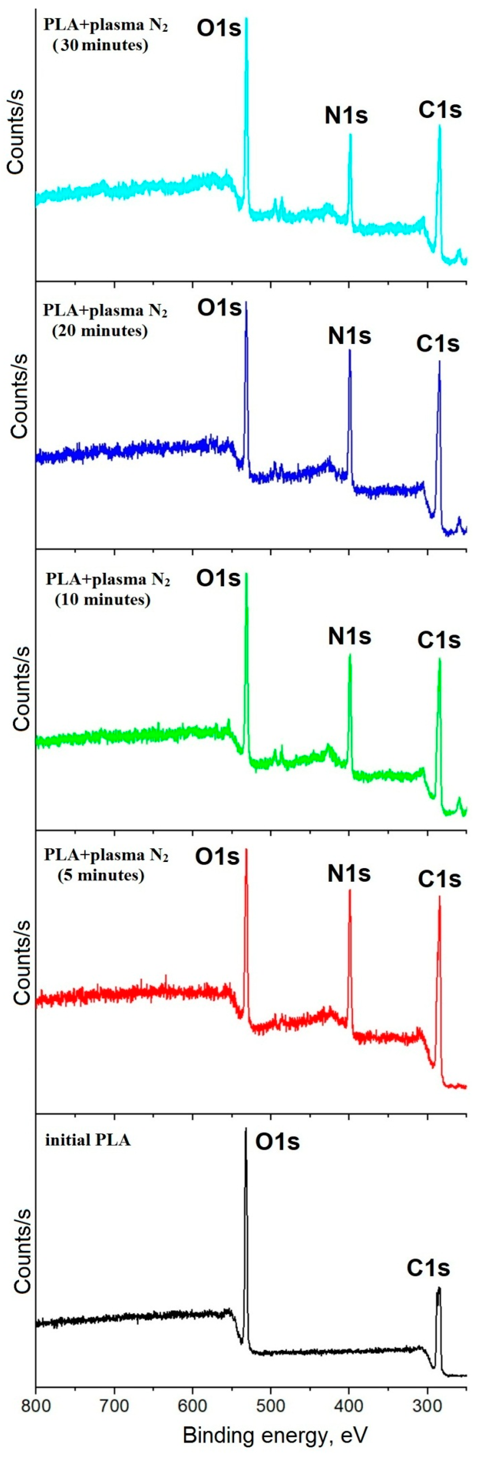 Polymers 15 03381 g003 Polymers 15 03381 g003