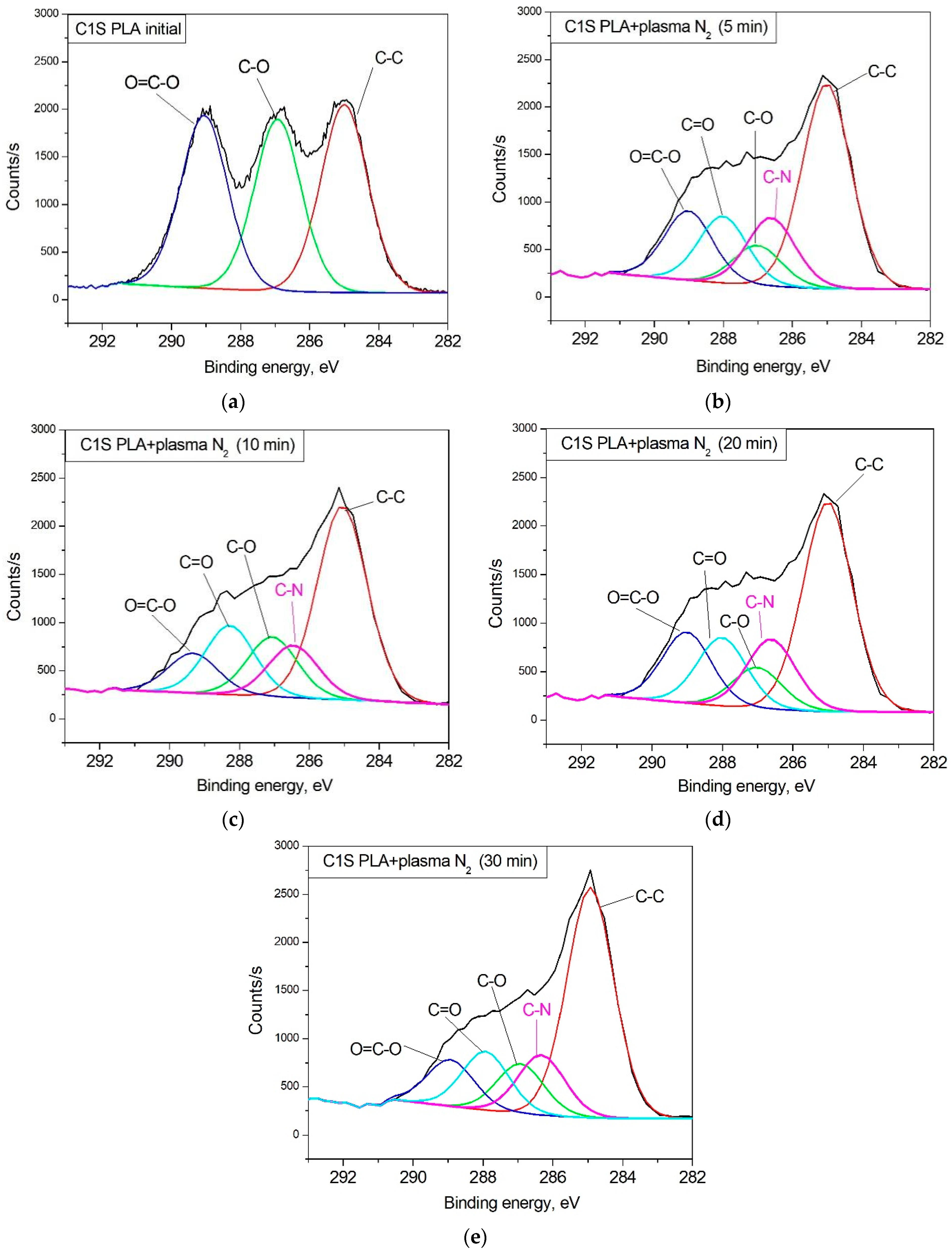 Polymers 15 03381 g004 Polymers 15 03381 g004
