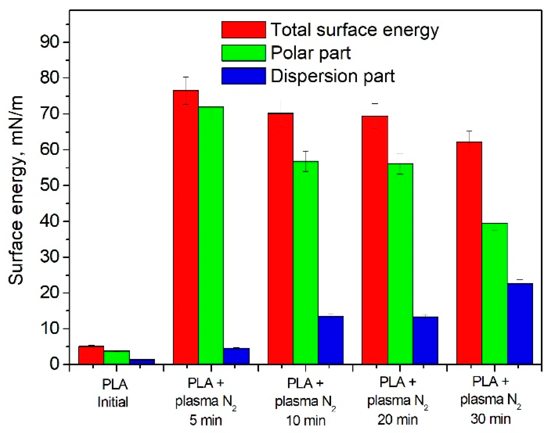 Polymers 15 03381 g007 Polymers 15 03381 g007