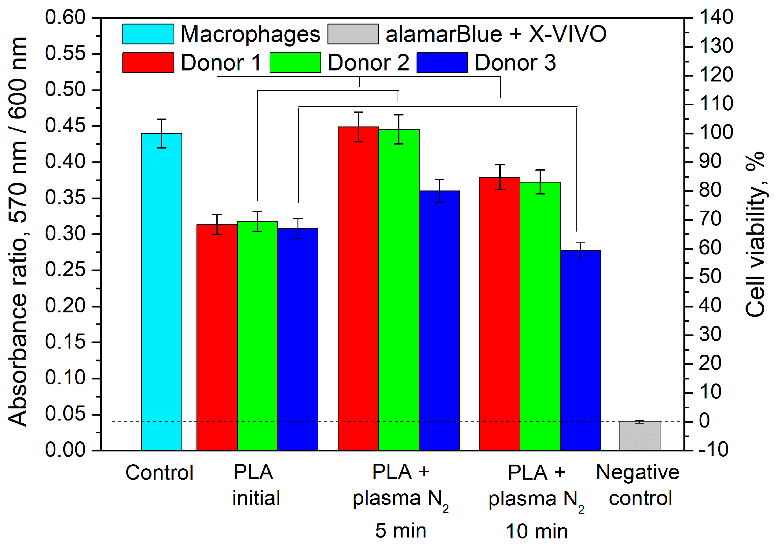 Polymers 15 03381 g009 Polymers 15 03381 g009