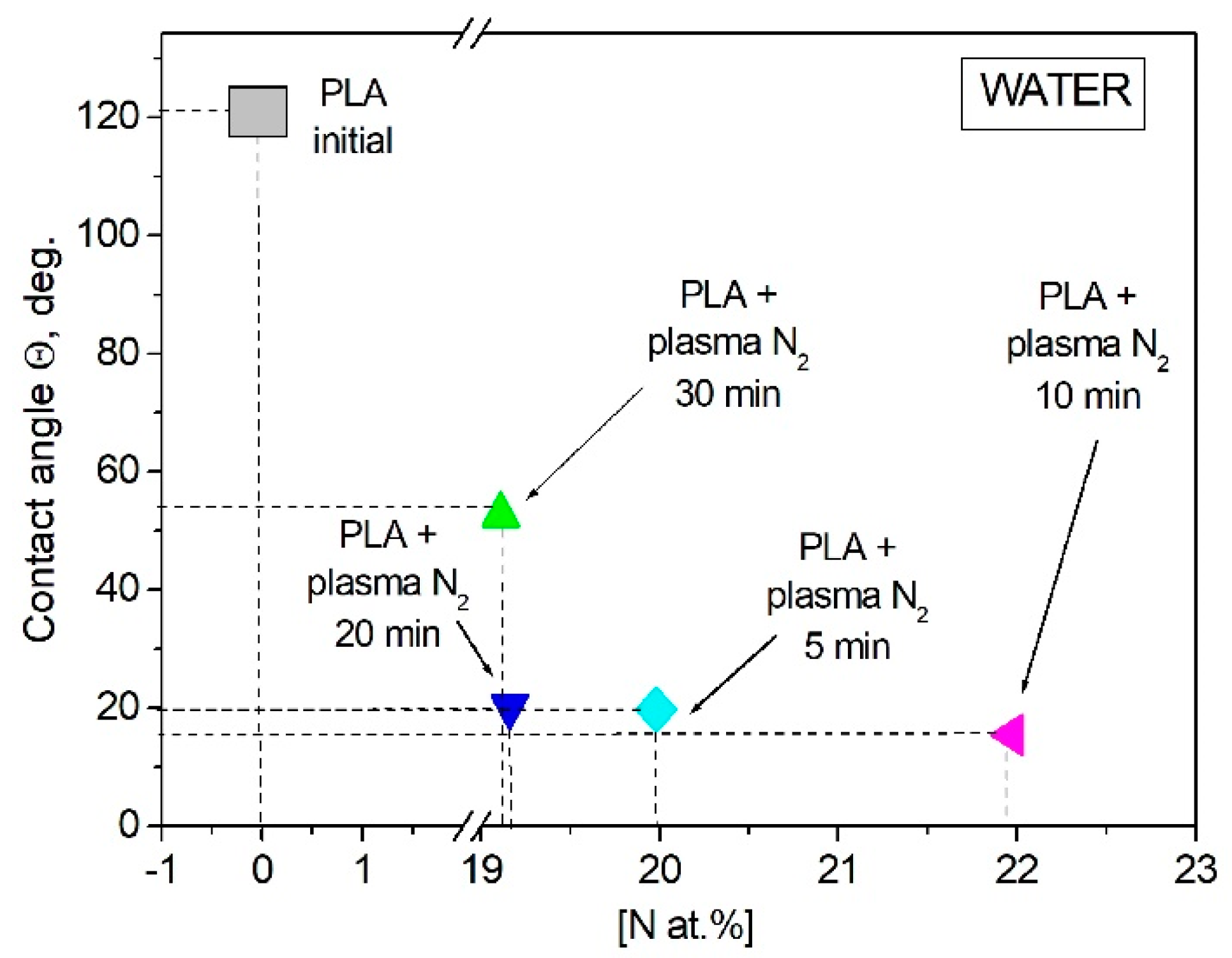 Polymers 15 03381 g010 Polymers 15 03381 g010