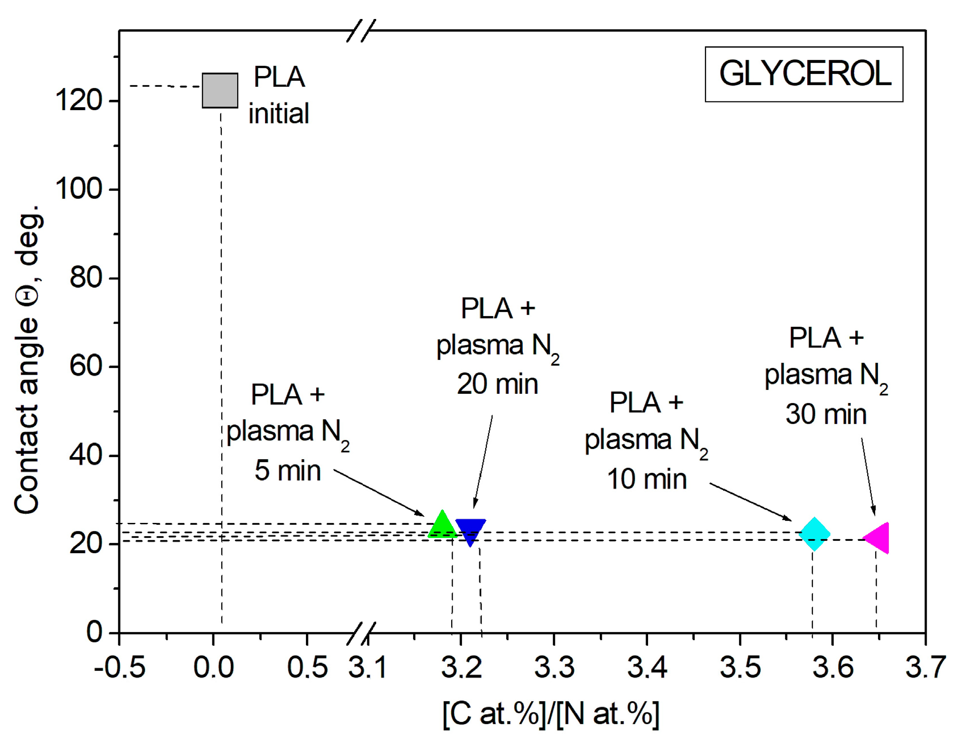 Polymers 15 03381 g011 Polymers 15 03381 g011