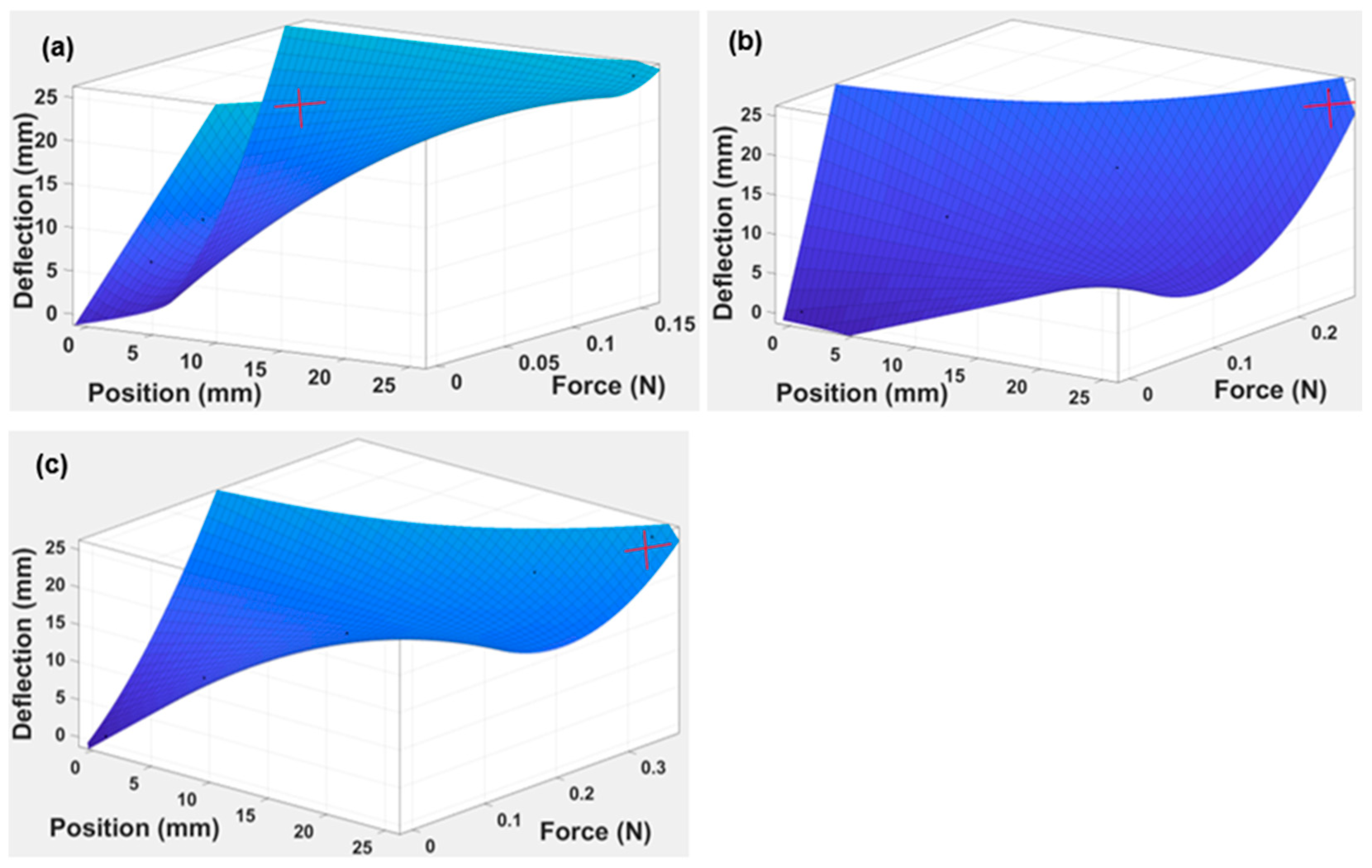 Polymers 15 03384 g010
