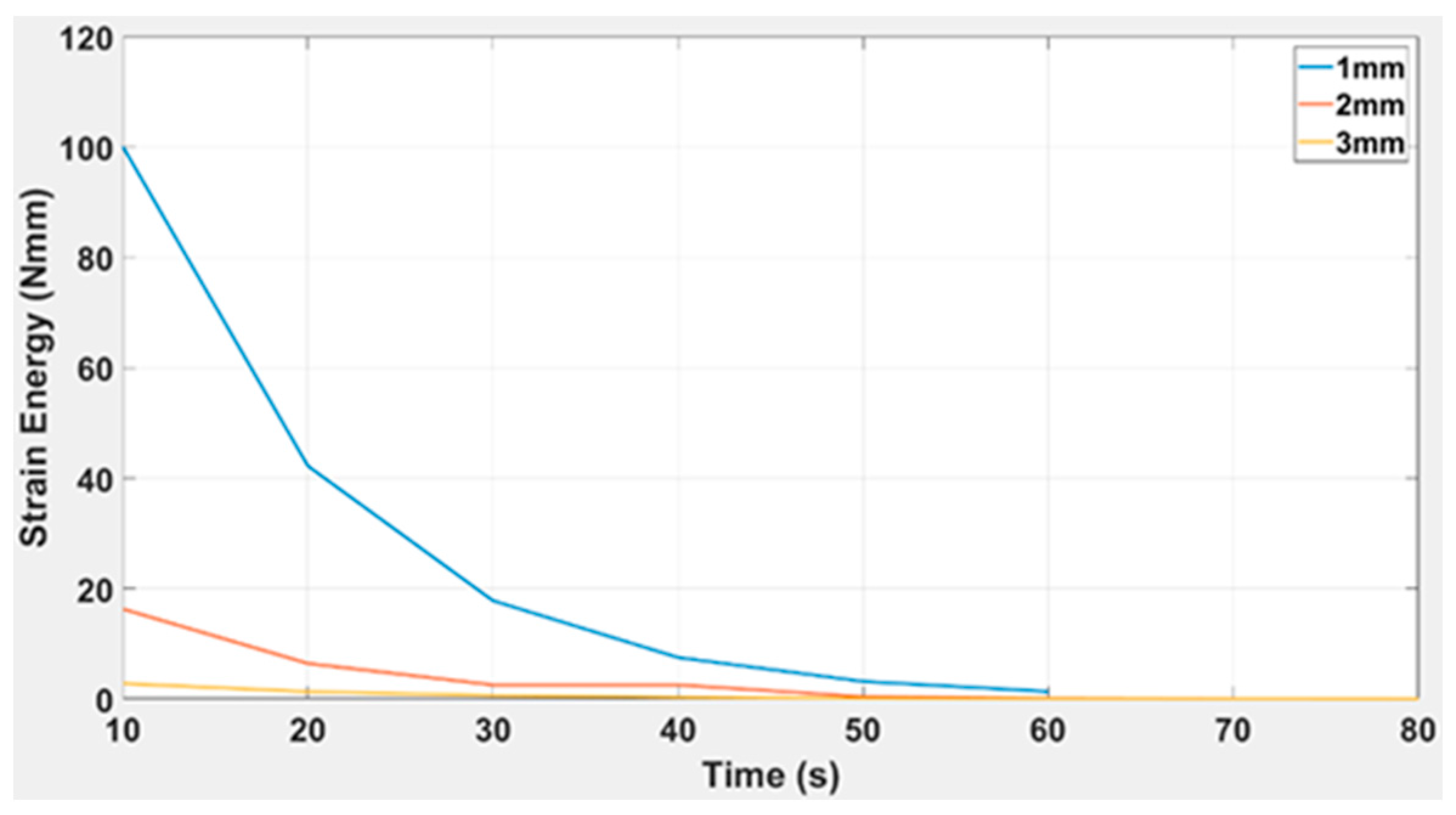 Polymers 15 03384 g012