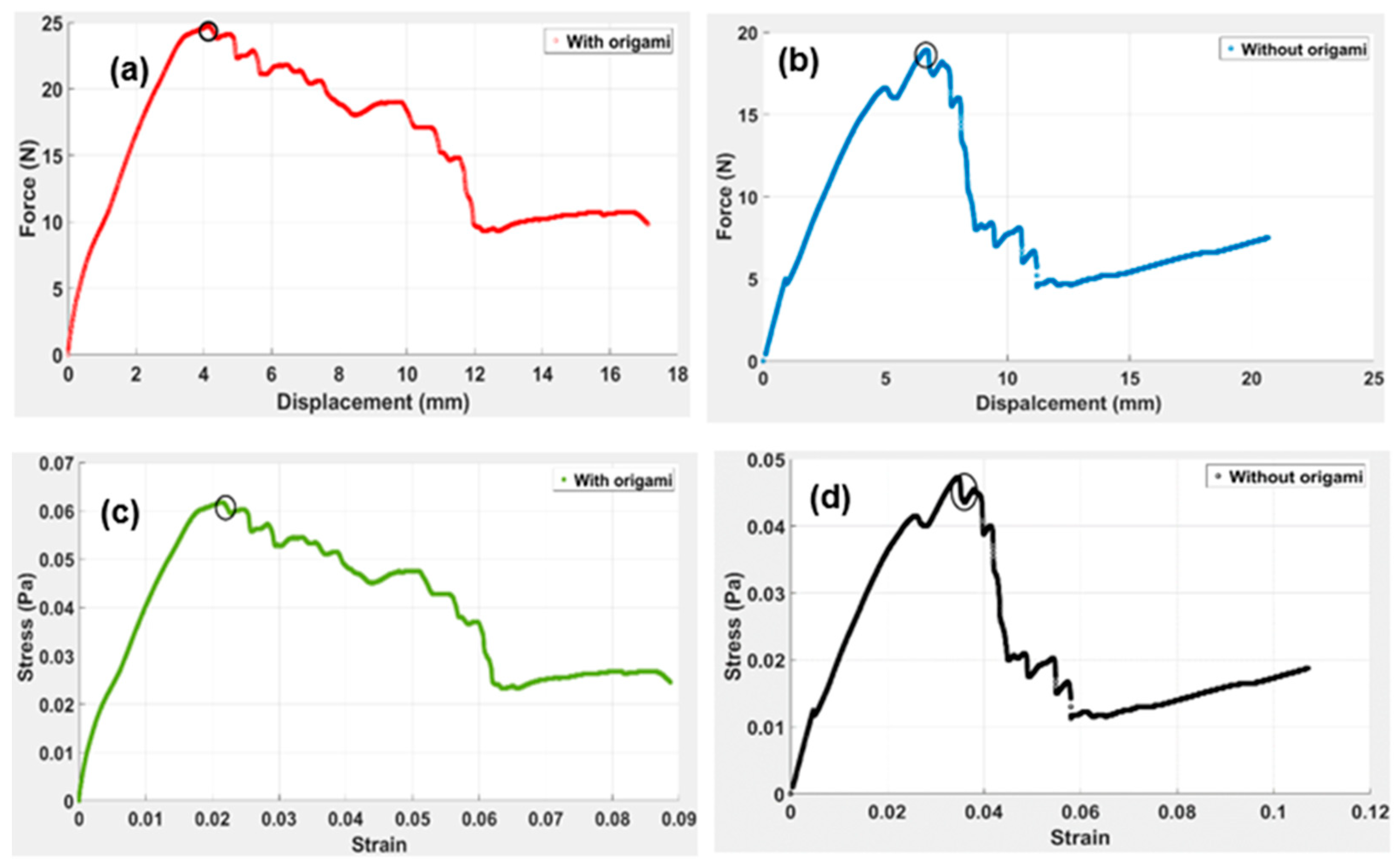 Polymers 15 03384 g014