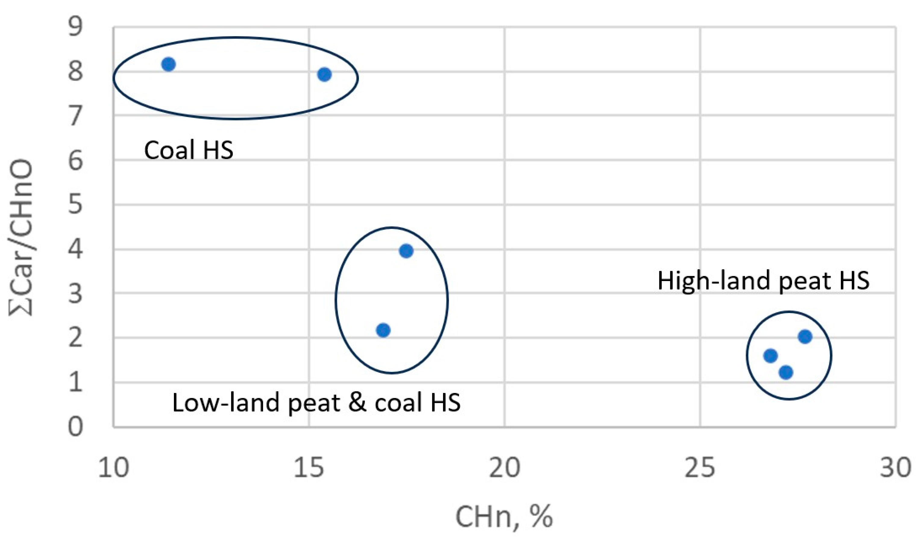 Polymers 15 03386 g001 Polymers 15 03386 g001
