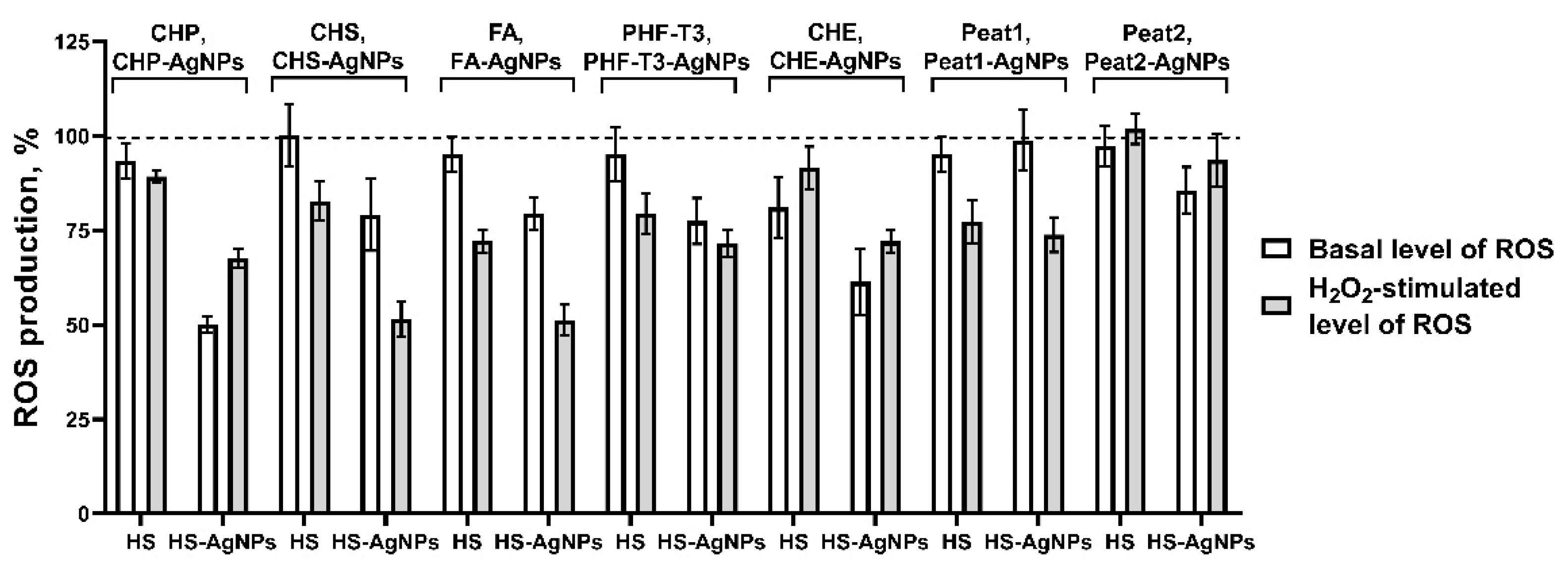 Polymers 15 03386 g005 Polymers 15 03386 g005