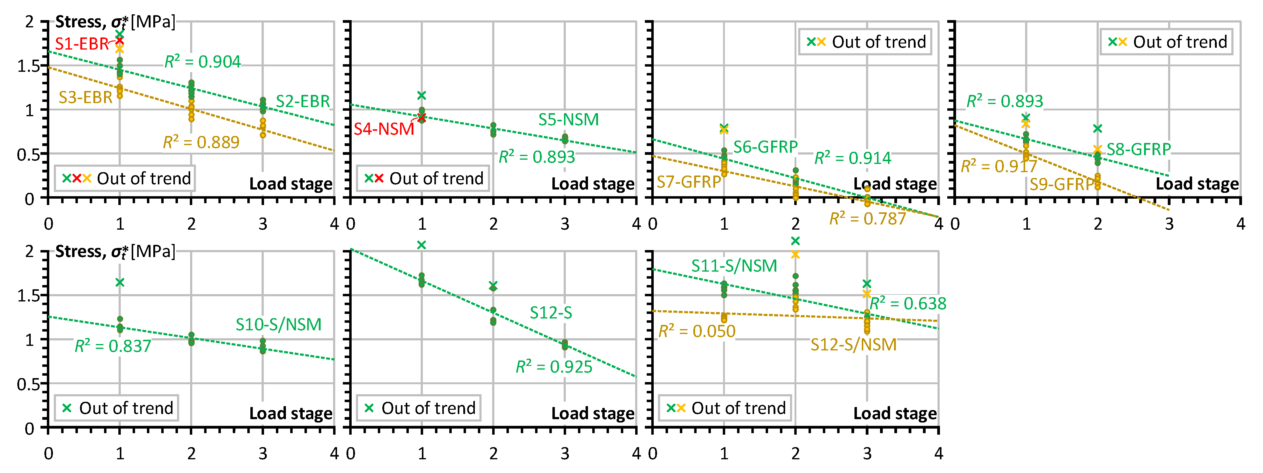 Polymers 15 03393 g008