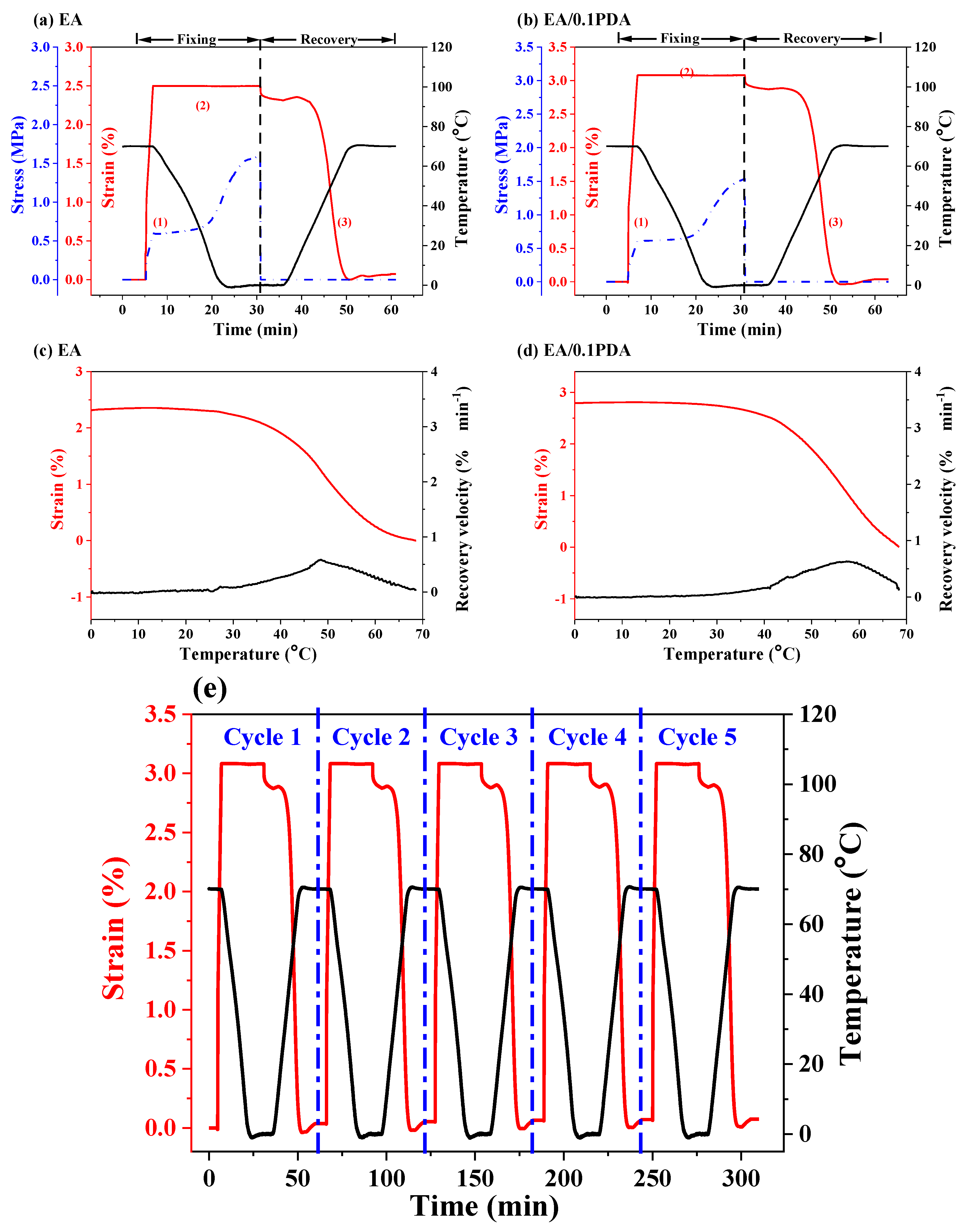 Polymers 15 03394 g007 Polymers 15 03394 g007