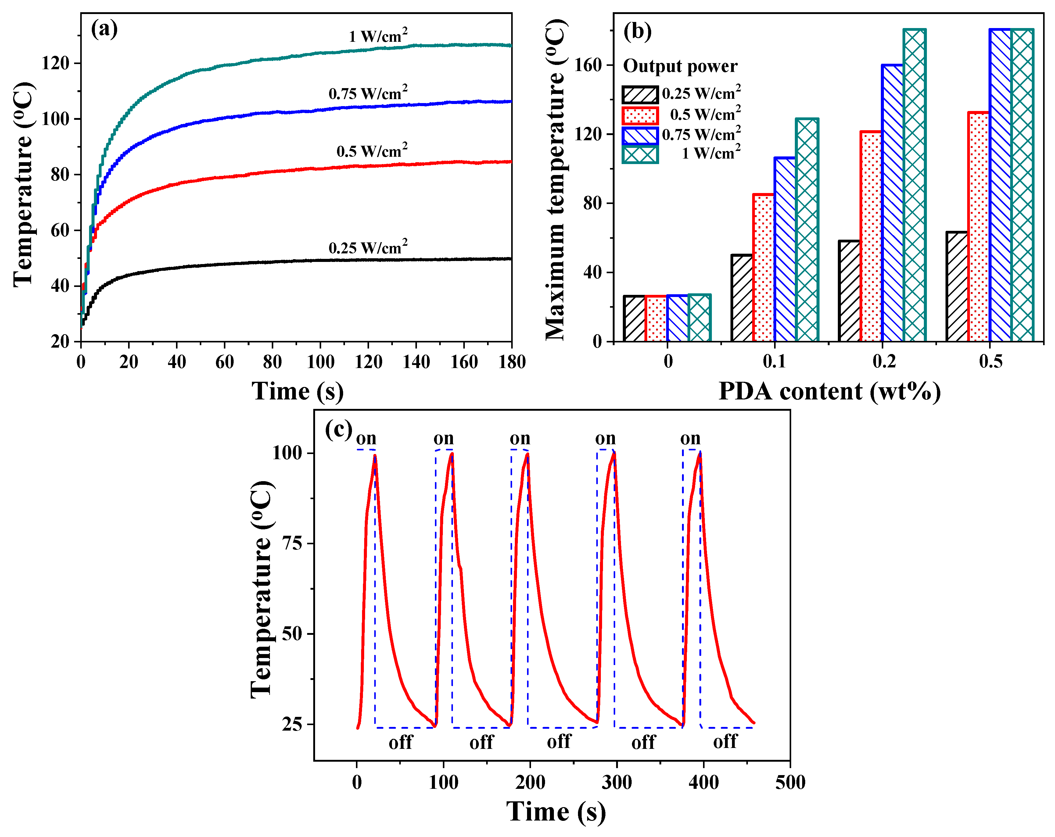 Polymers 15 03394 g008 Polymers 15 03394 g008