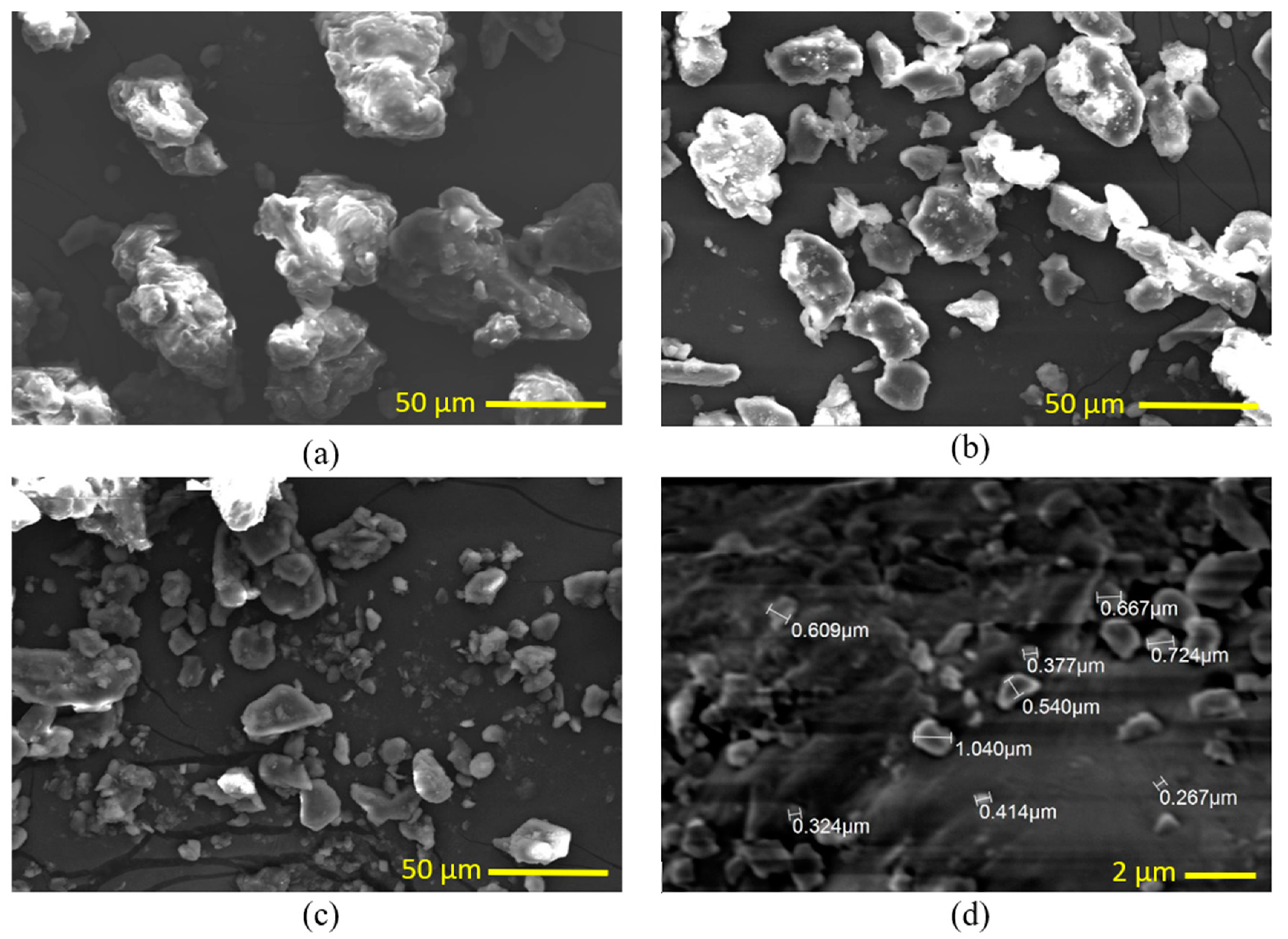 Polymers 15 03395 g004 Polymers 15 03395 g004