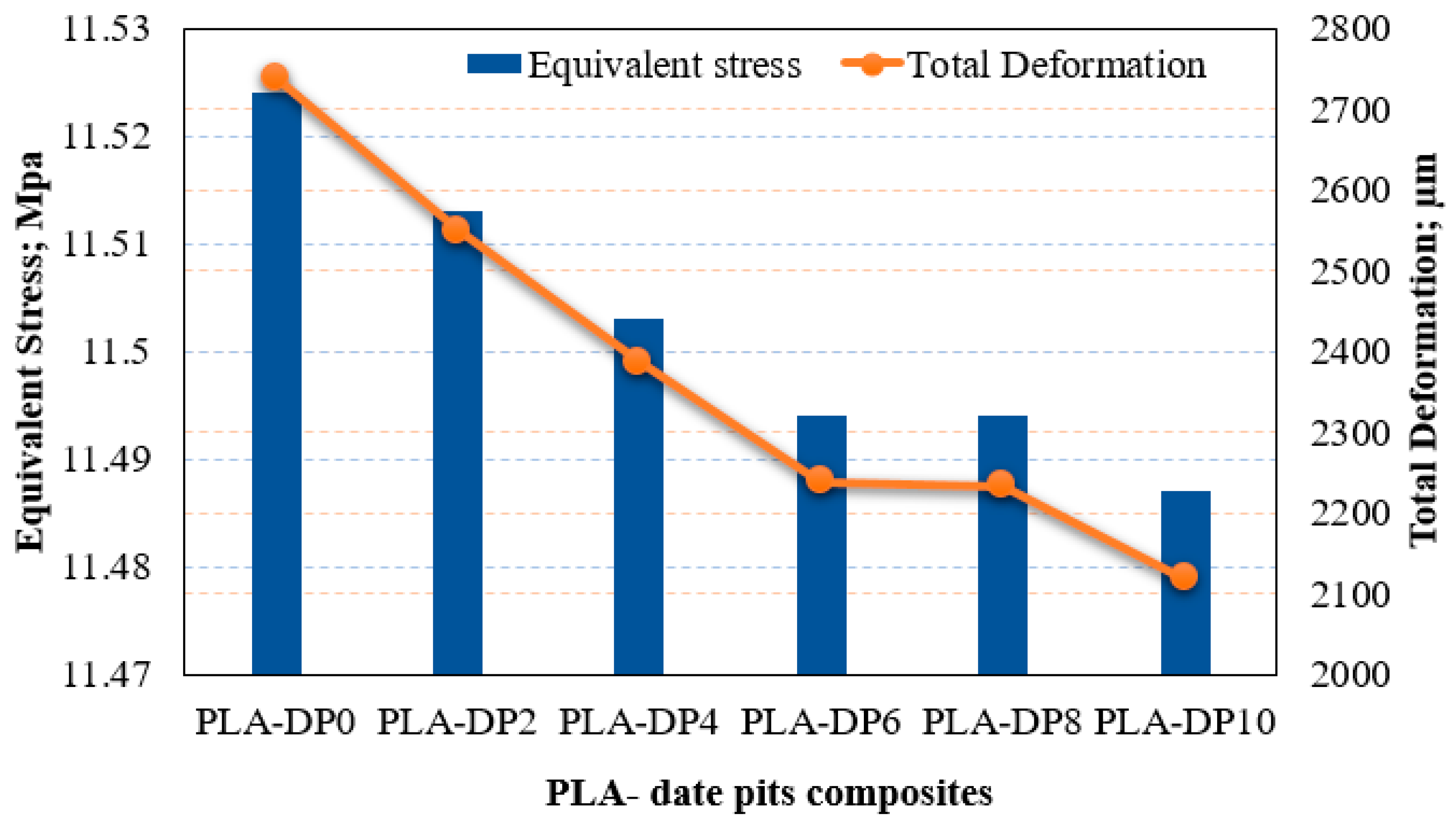 Polymers 15 03395 g009 Polymers 15 03395 g009