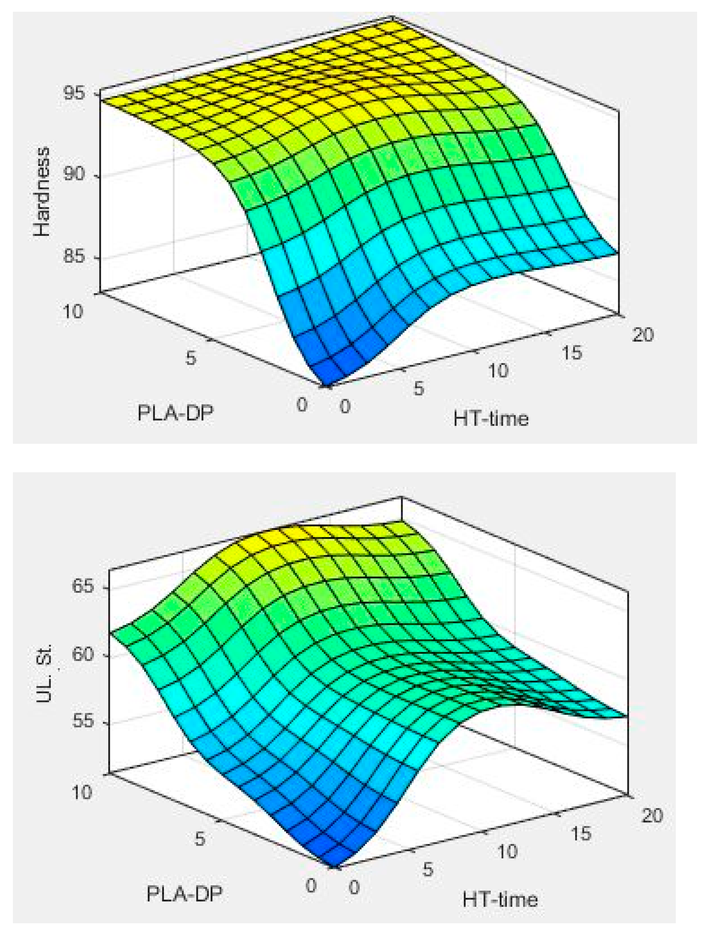 Polymers 15 03395 g011a Polymers 15 03395 g011a
