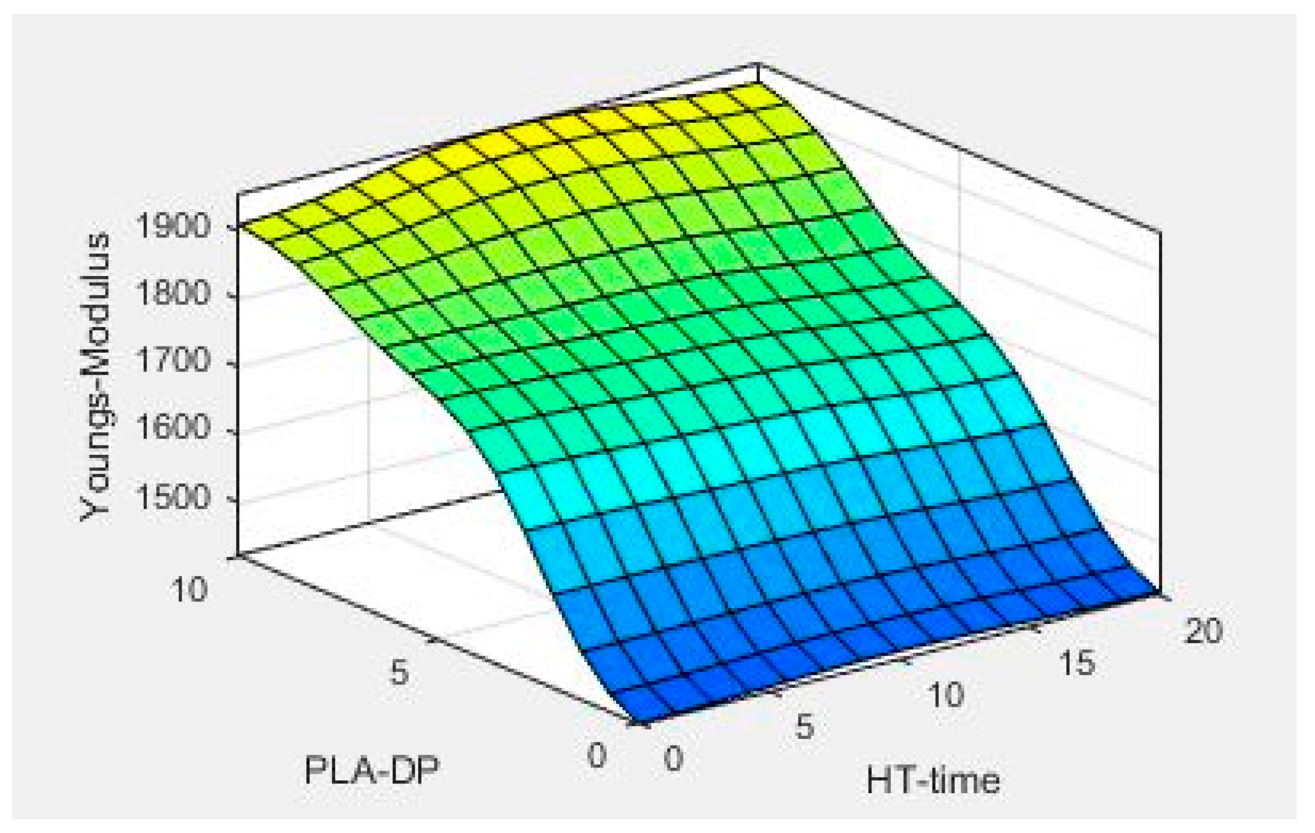 Polymers 15 03395 g011b Polymers 15 03395 g011b