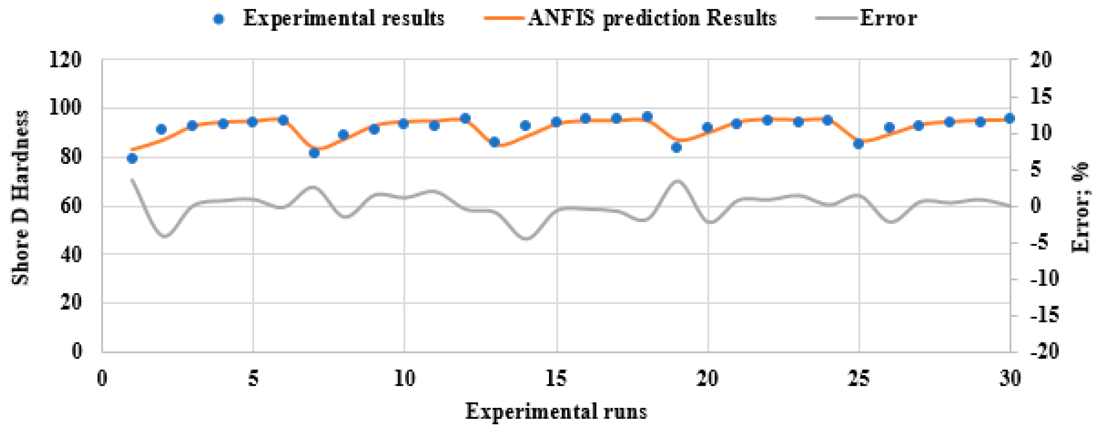 Polymers 15 03395 g012a Polymers 15 03395 g012a