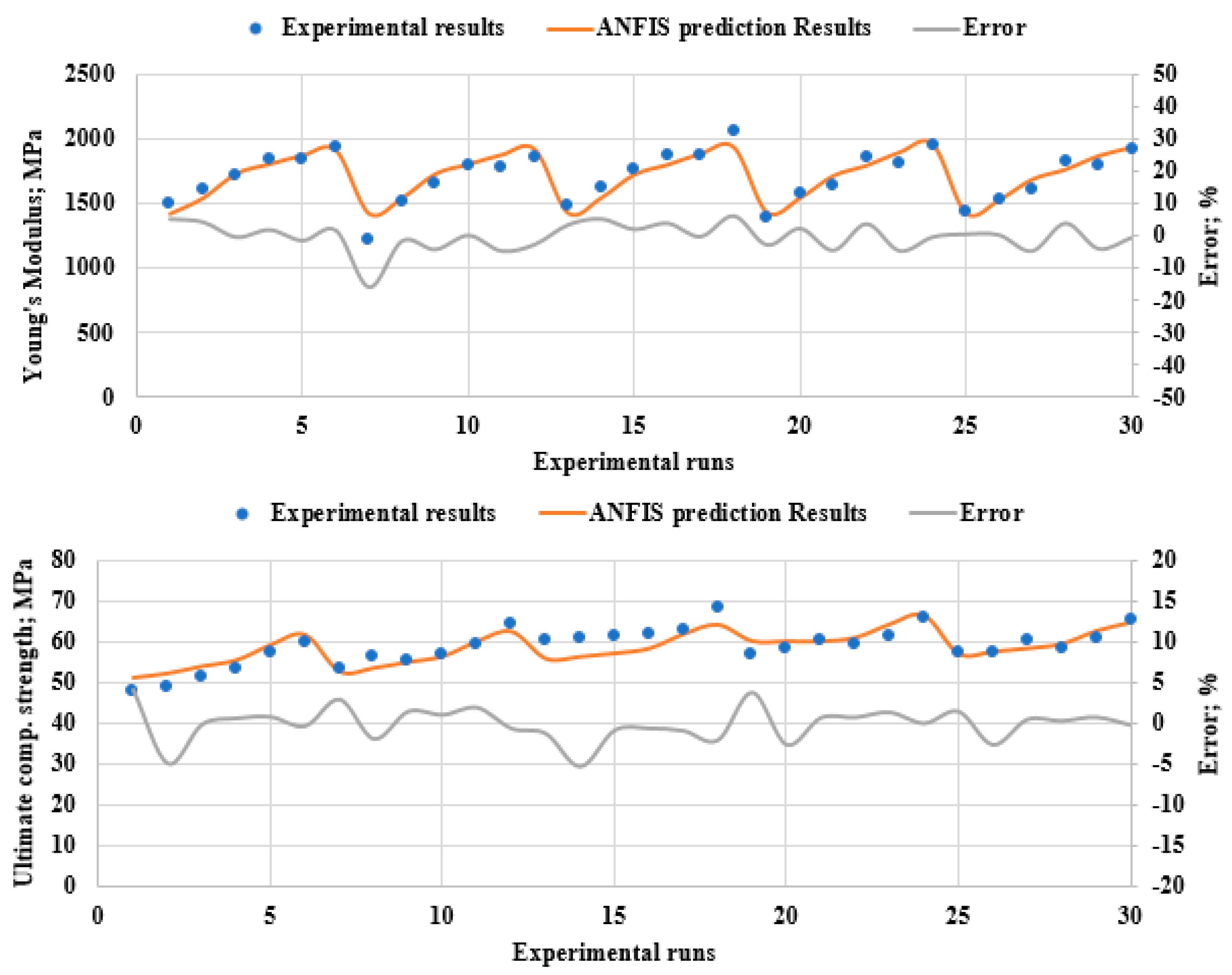 Polymers 15 03395 g012b Polymers 15 03395 g012b