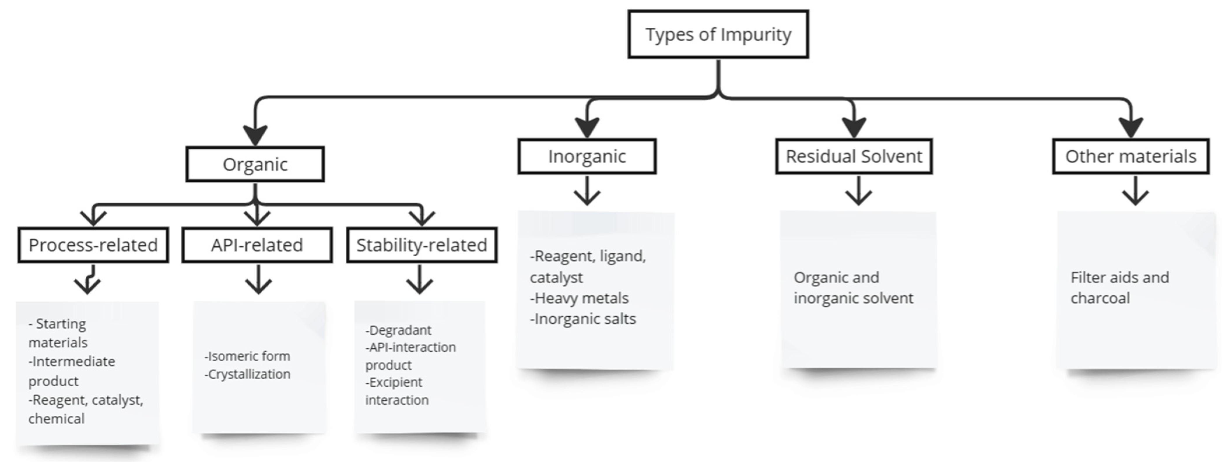 Polymers 15 03401 g001