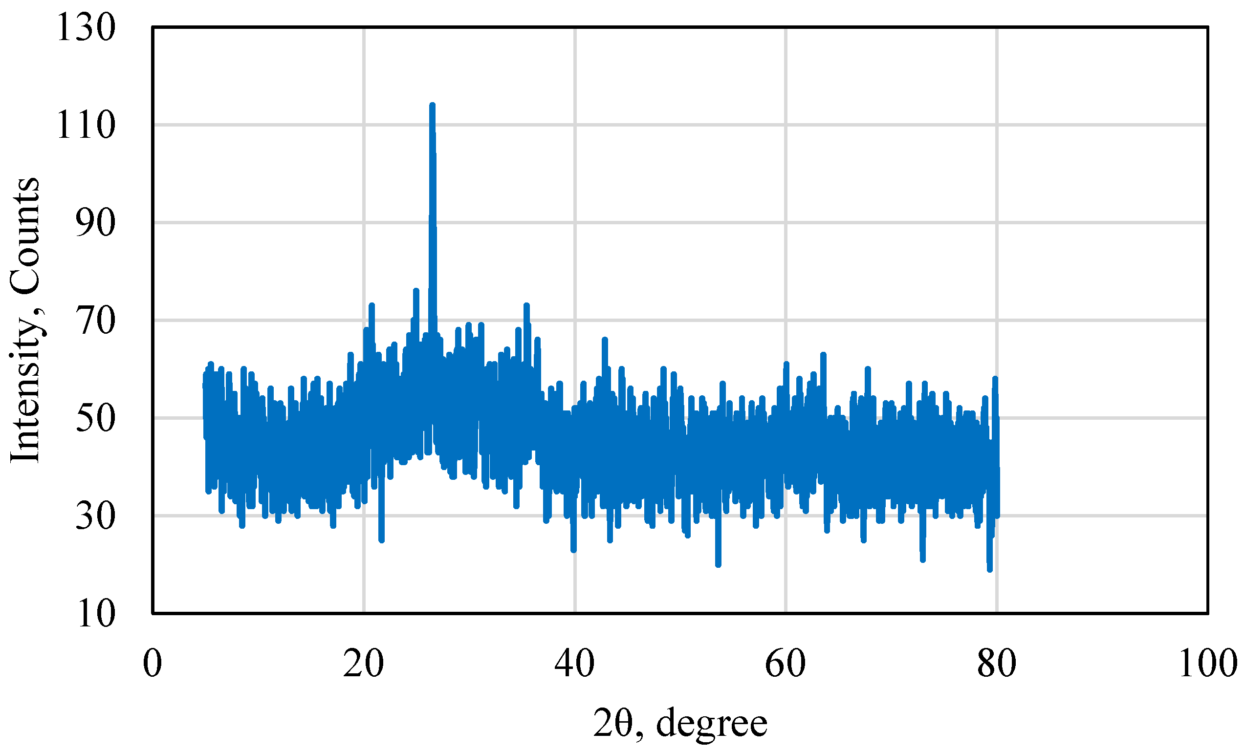 Polymers 15 03404 g002