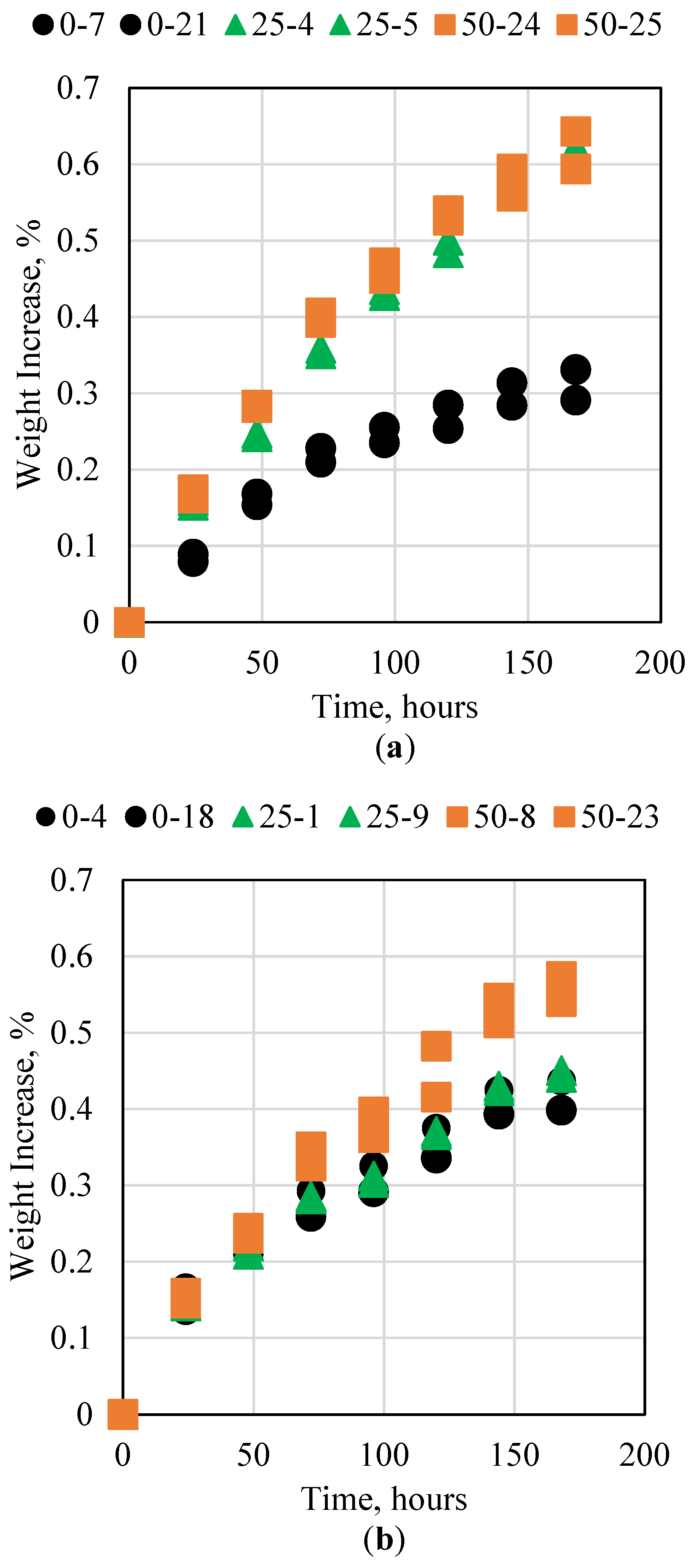 Polymers 15 03404 g004