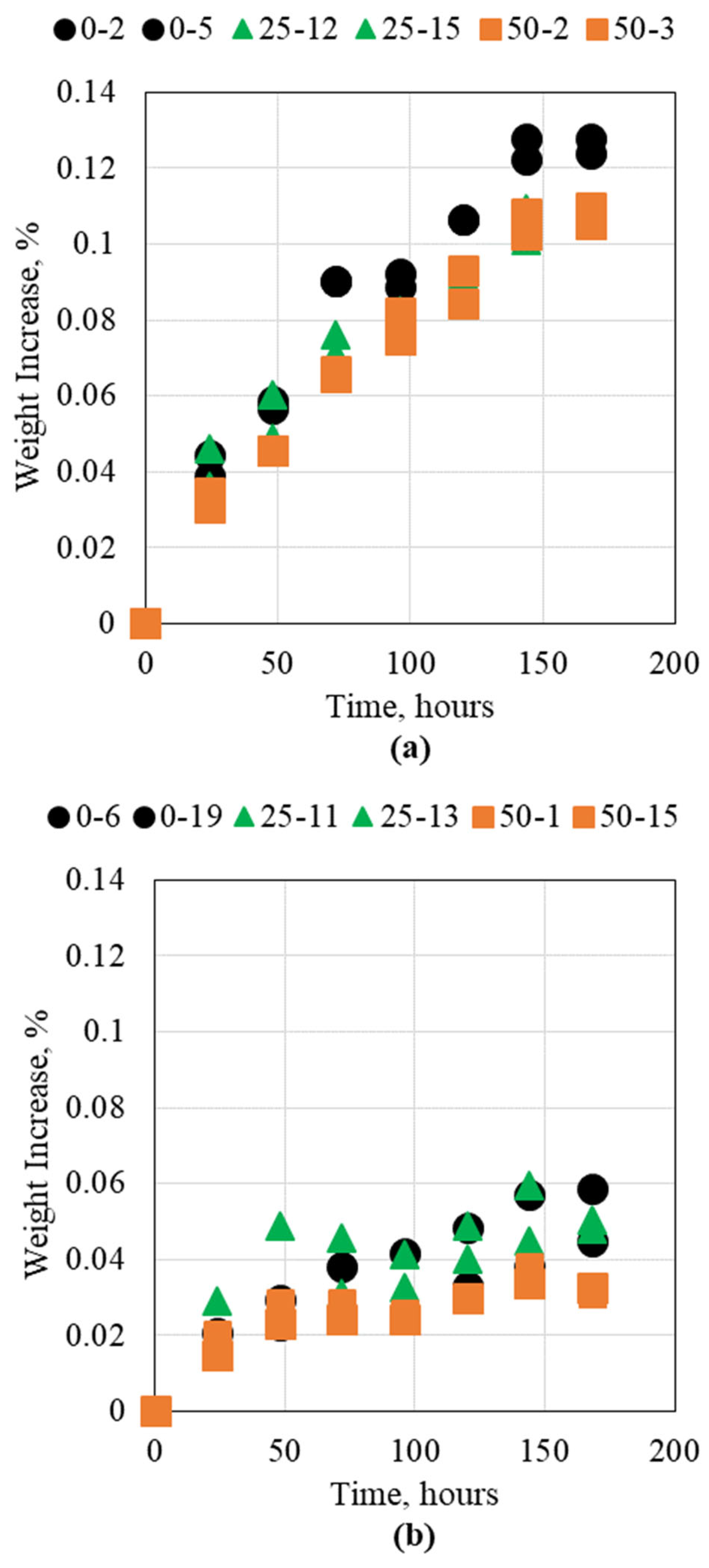 Polymers 15 03404 g005