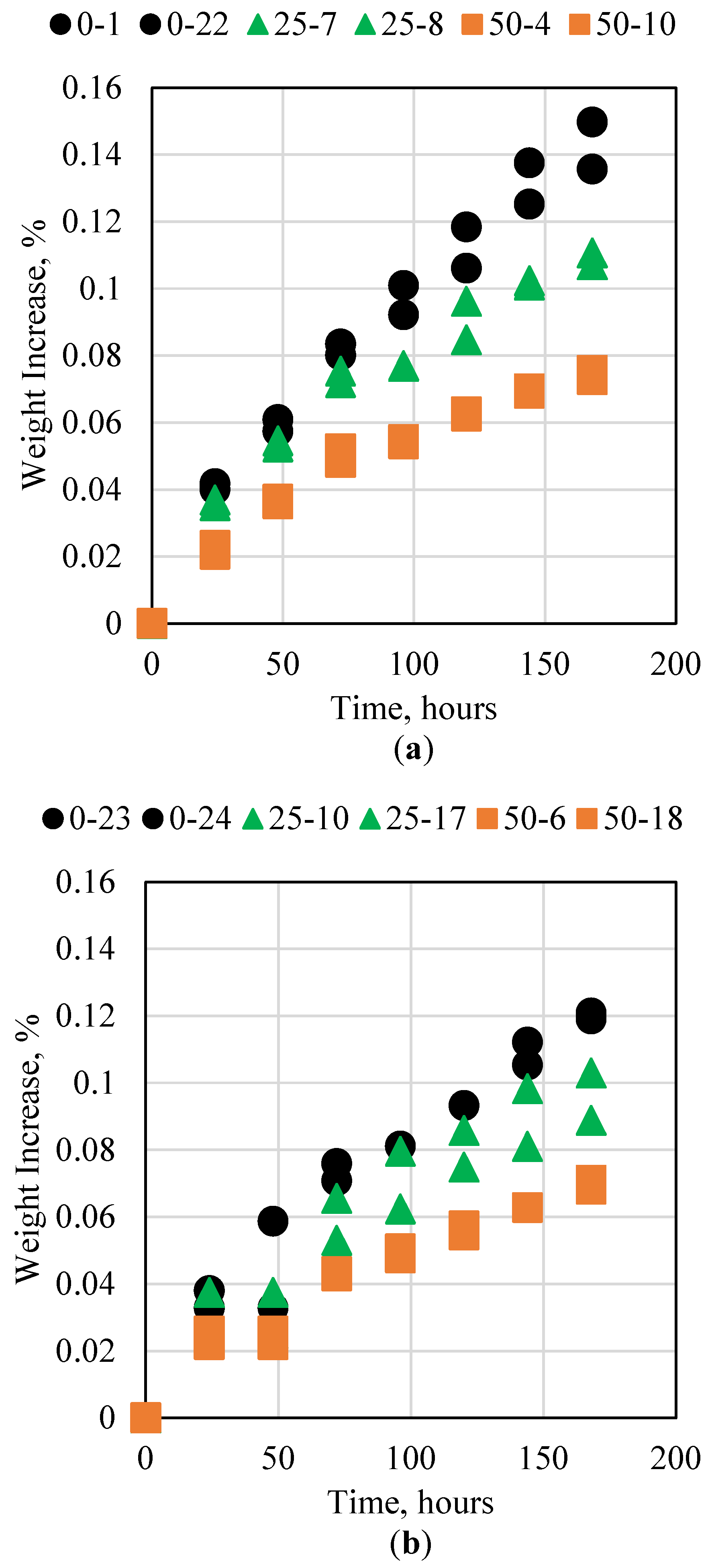 Polymers 15 03404 g006