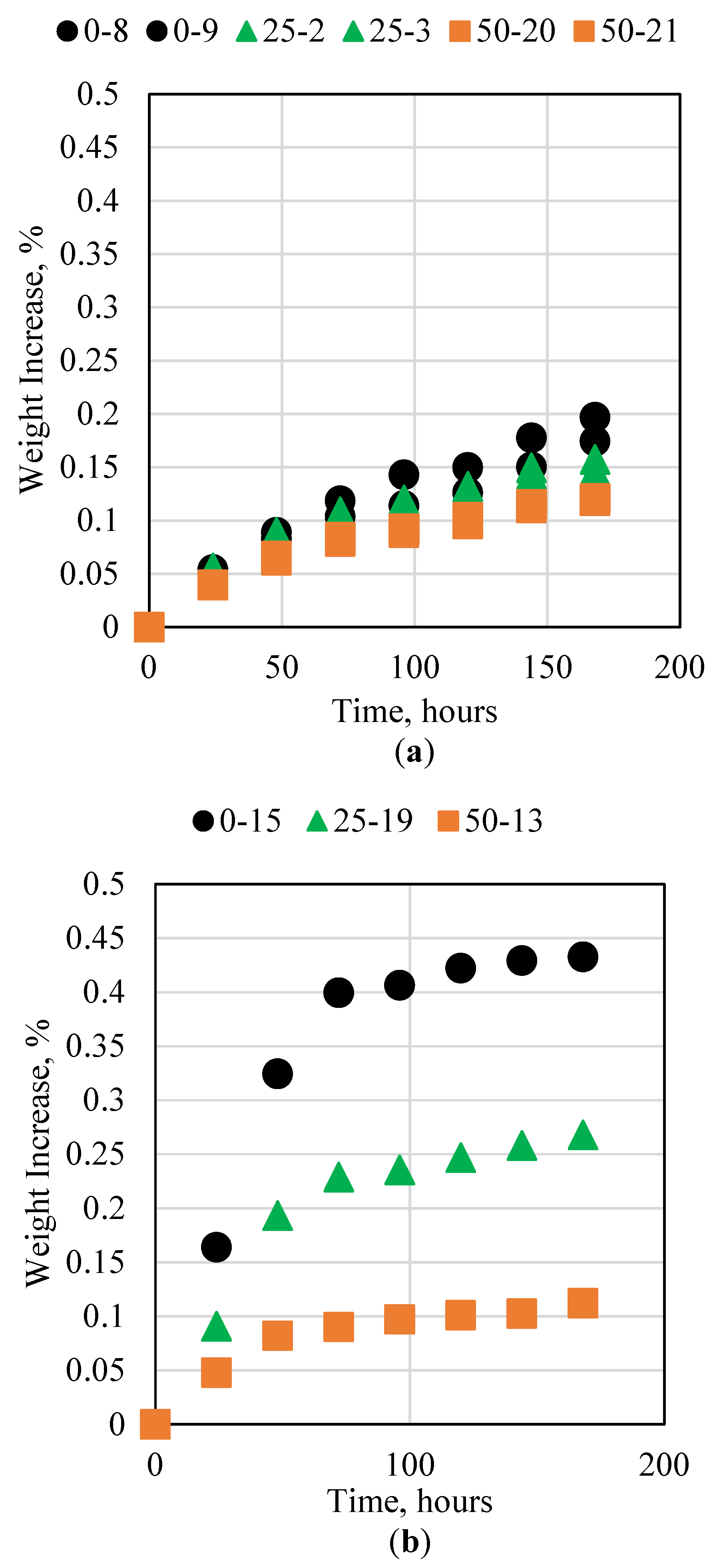 Polymers 15 03404 g009