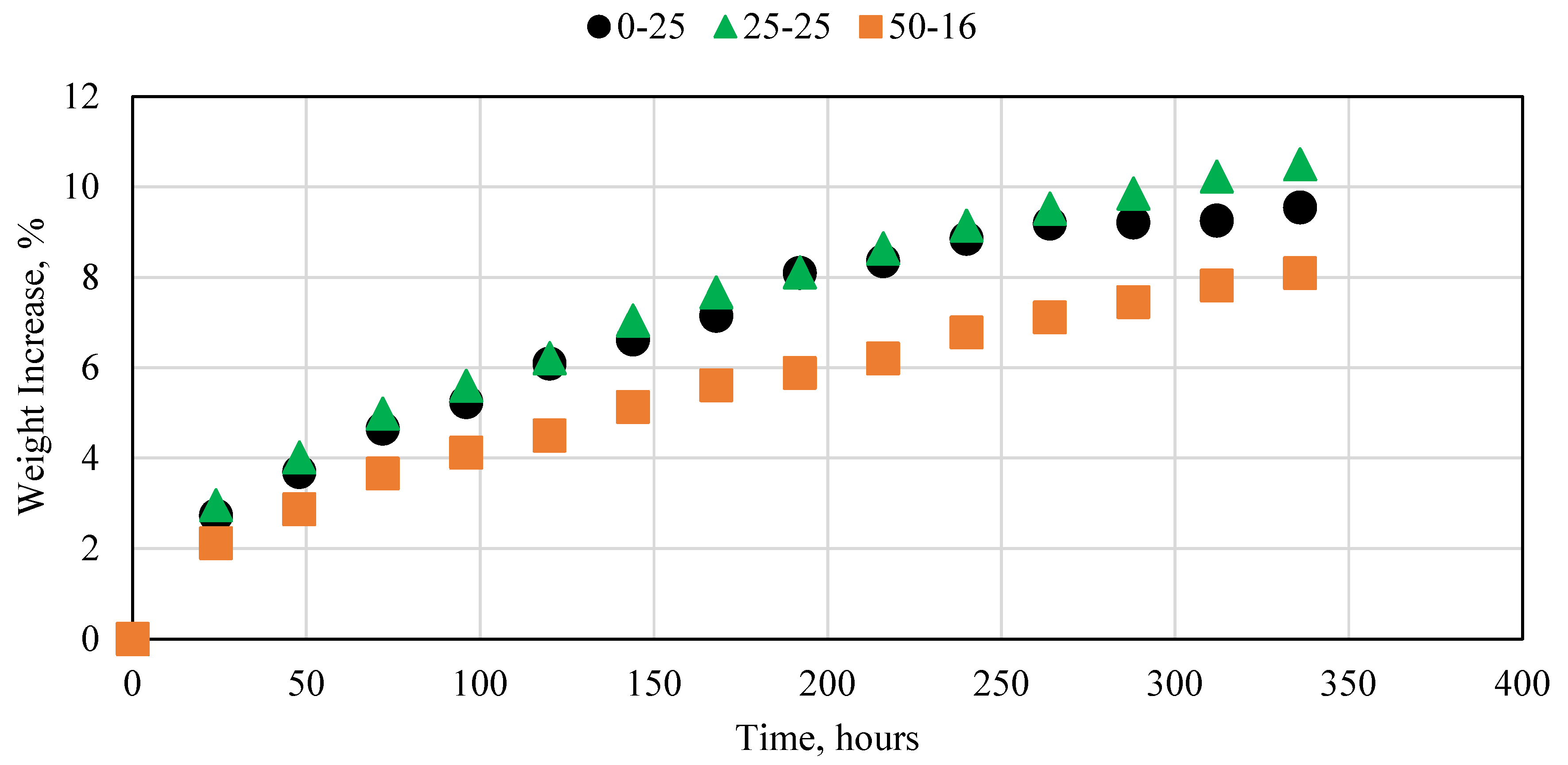 Polymers 15 03404 g010