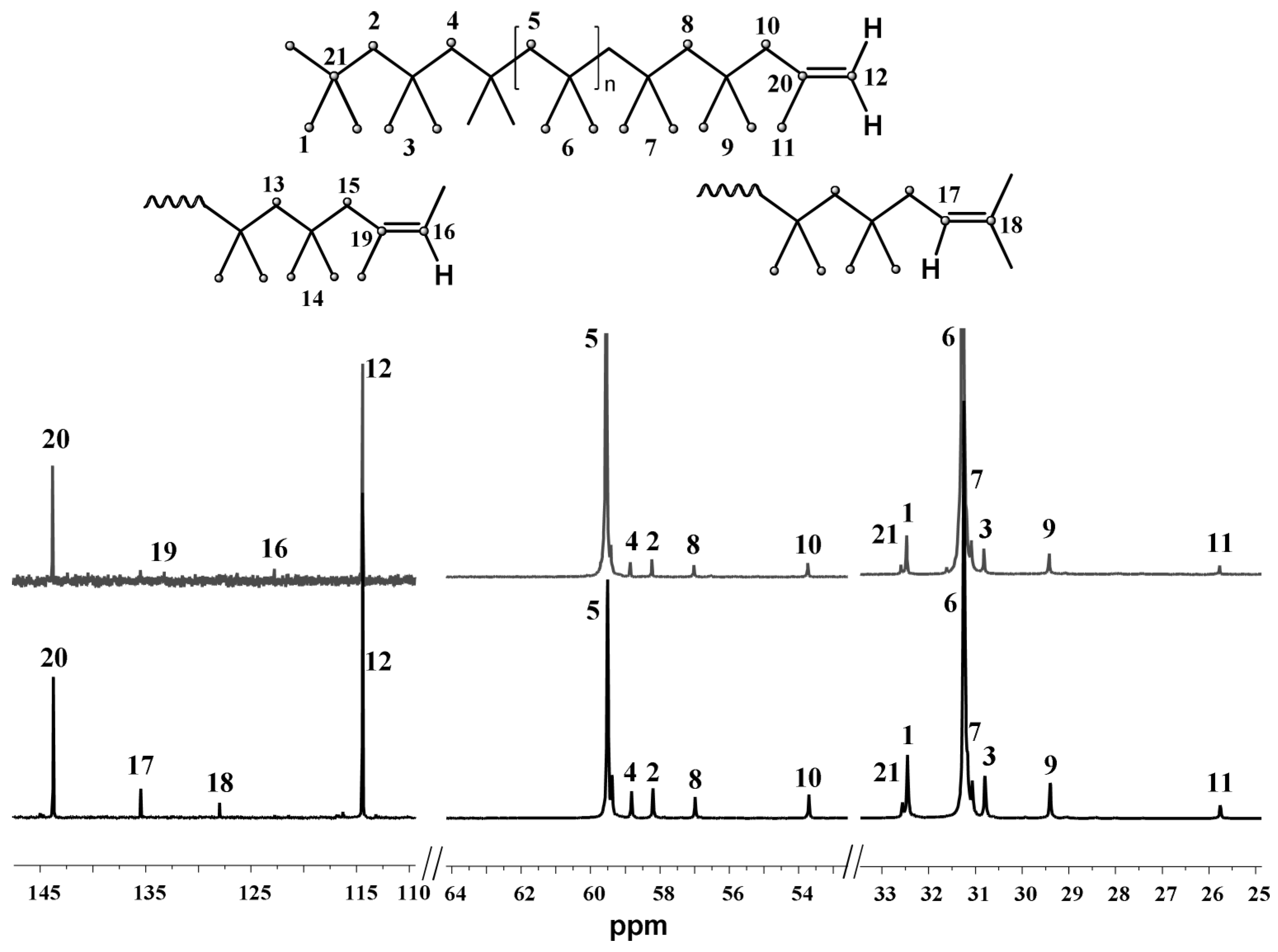 Polymers 15 03415 g005