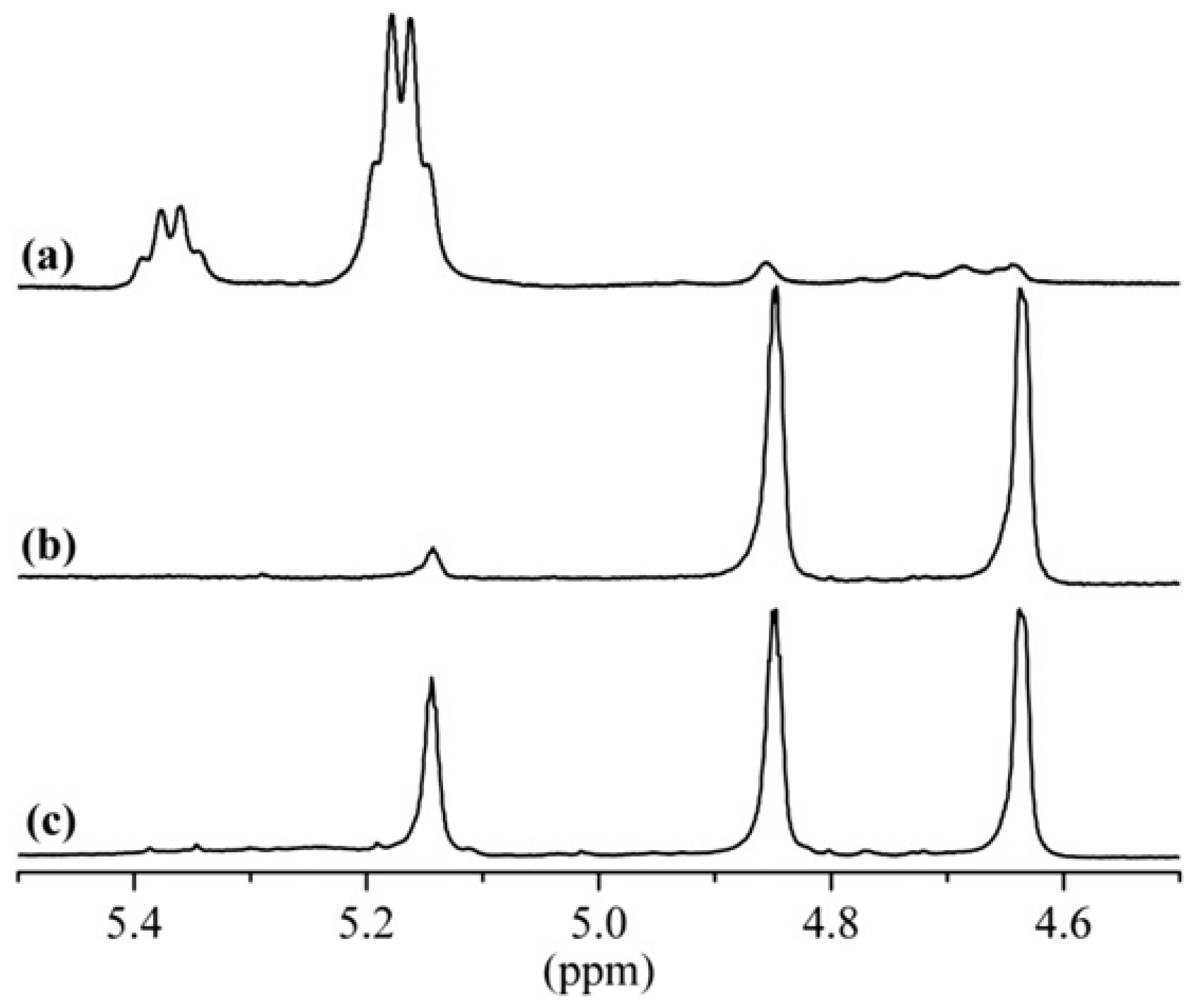 Polymers 15 03415 g010