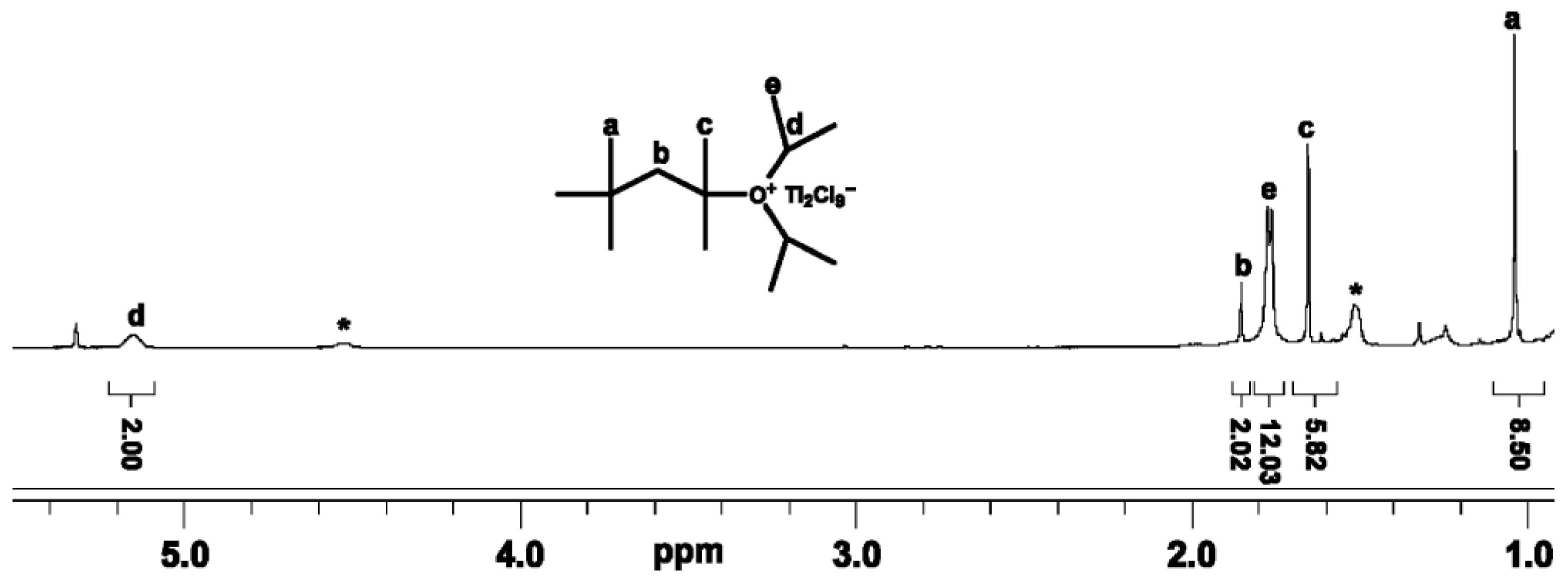 Polymers 15 03415 g011